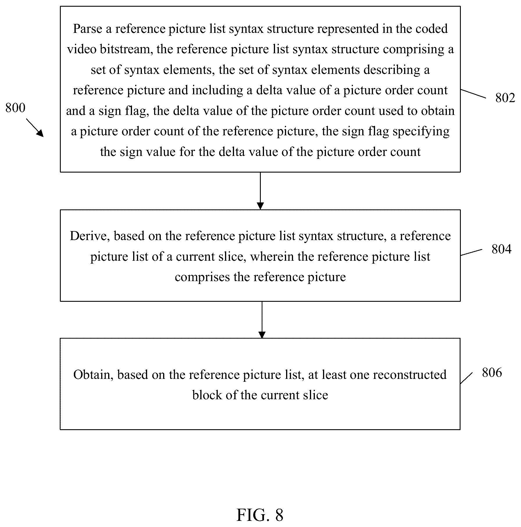 Patent US12184892 Figure 7 – Signaling a sign value and an absolute value for a delta picture order count