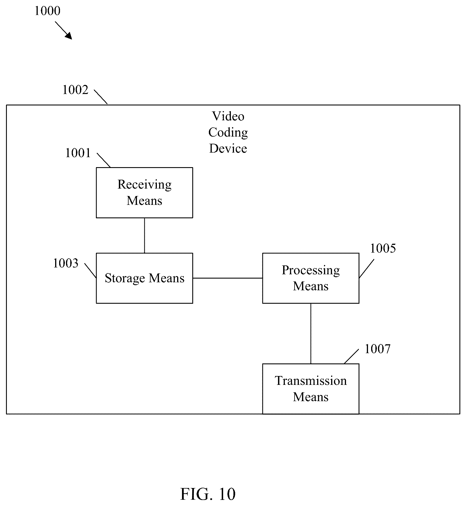 Patent US12184892 Figure 9 – Signaling a sign value and an absolute value for a delta picture order count