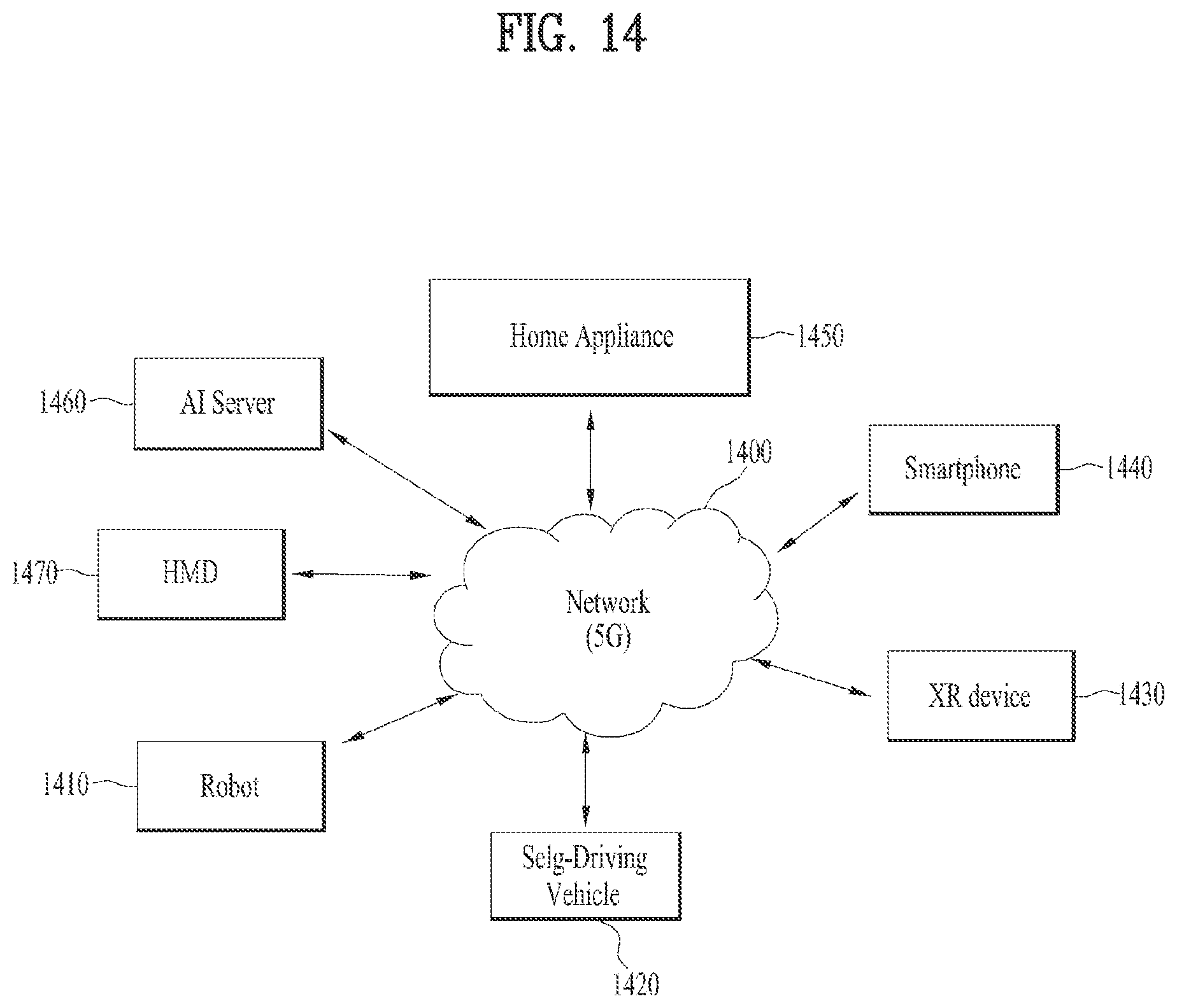 Patent US12184895 Figure 14 – Point cloud data transmission device, point cloud data transmission method, point cloud data reception device, and point cloud data reception method