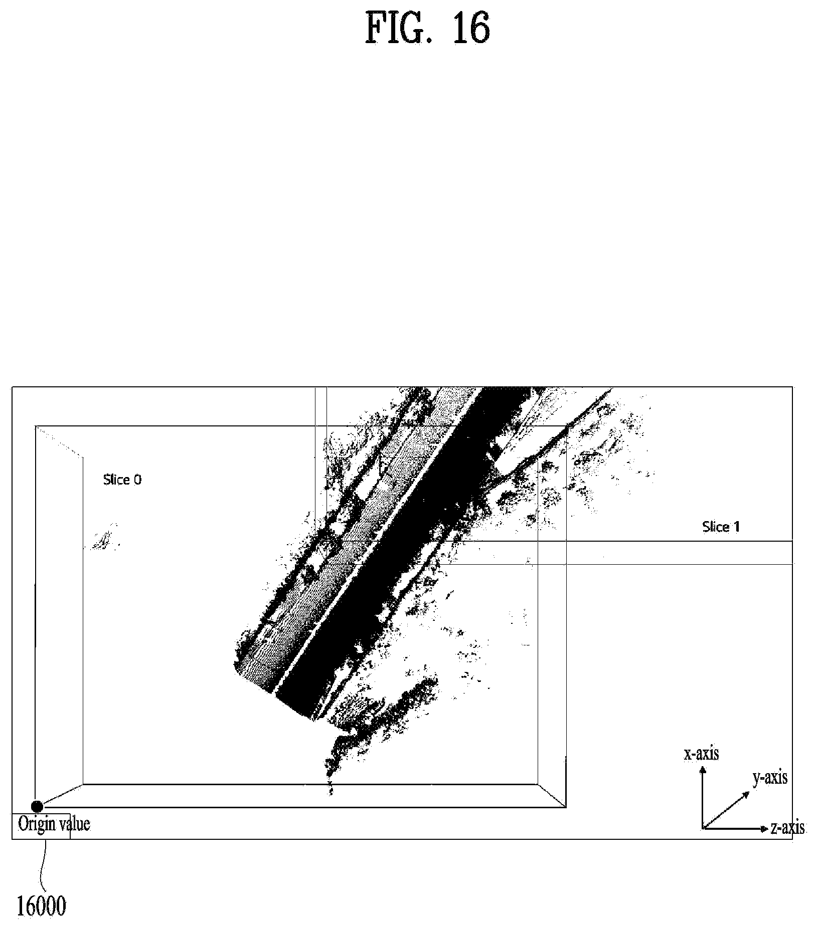 Patent US12184895 Figure 17 – Point cloud data transmission device, point cloud data transmission method, point cloud data reception device, and point cloud data reception method