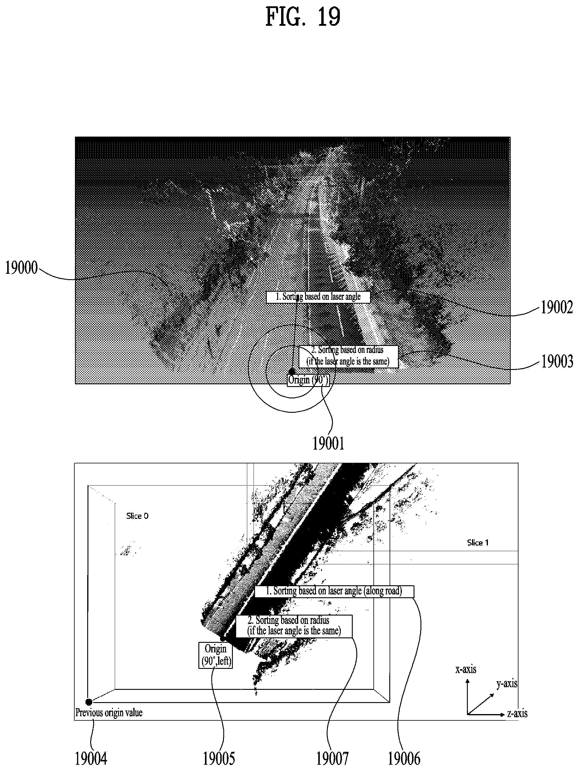 Patent US12184895 Figure 20 – Point cloud data transmission device, point cloud data transmission method, point cloud data reception device, and point cloud data reception method