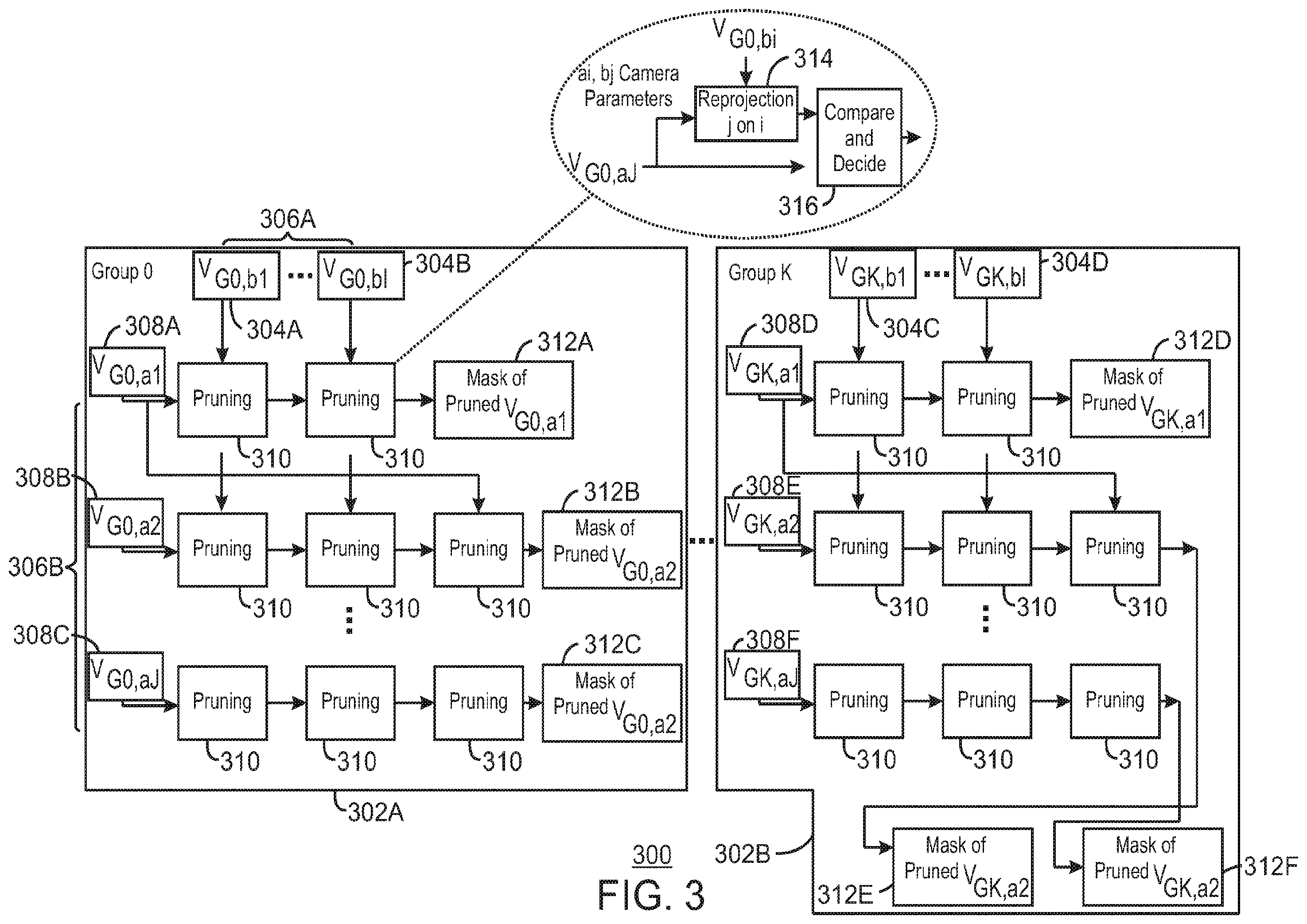 Patent US12184896 Figure 3 – Techniques for encoding and decoding immersive video