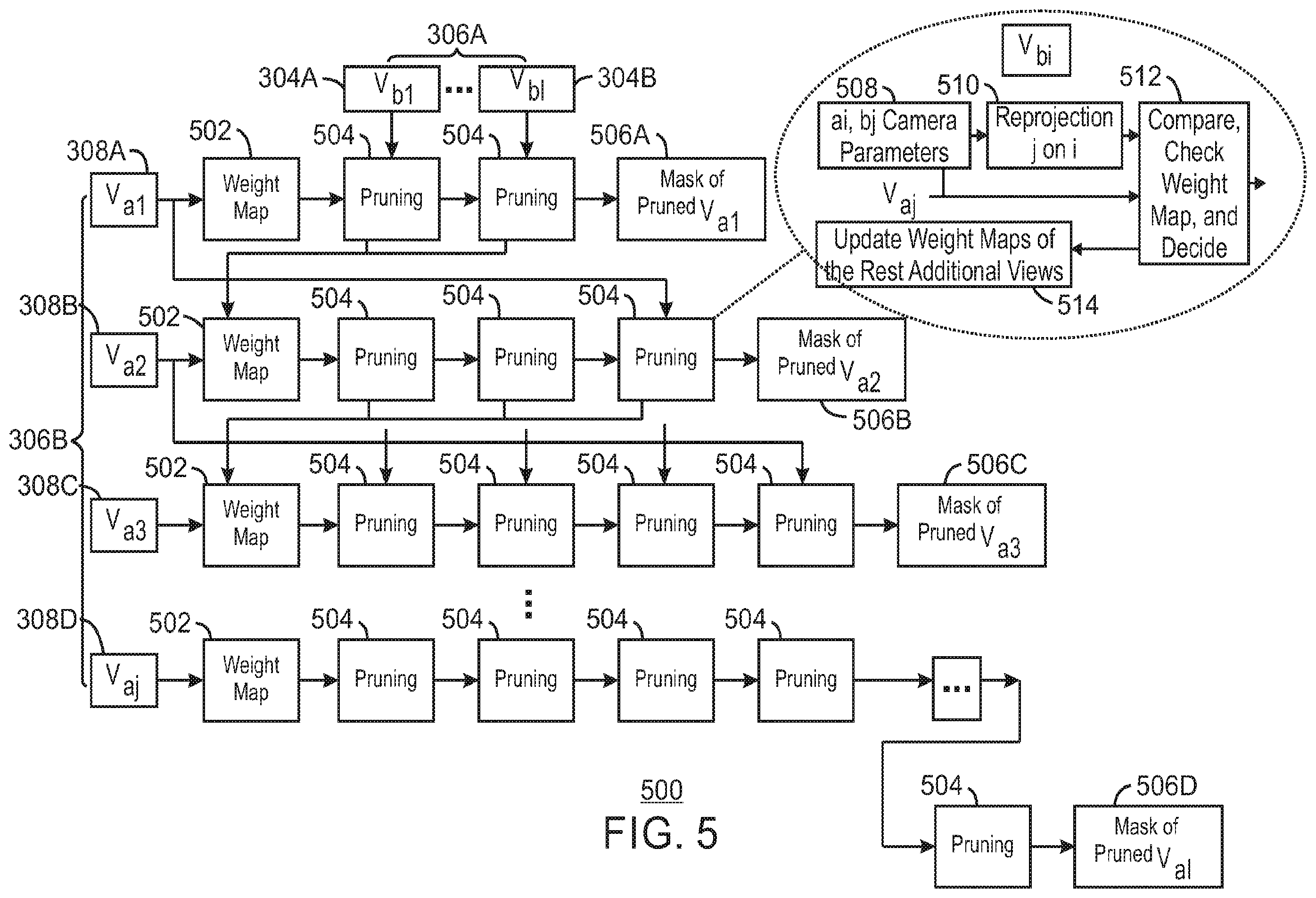 Patent US12184896 Figure 5 – Techniques for encoding and decoding immersive video