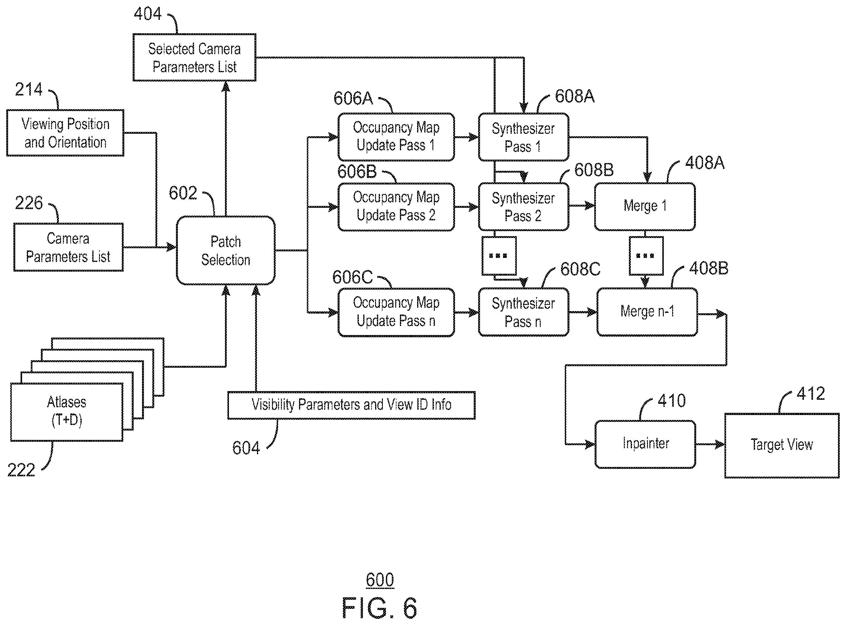 Patent US12184896 Figure 6 – Techniques for encoding and decoding immersive video