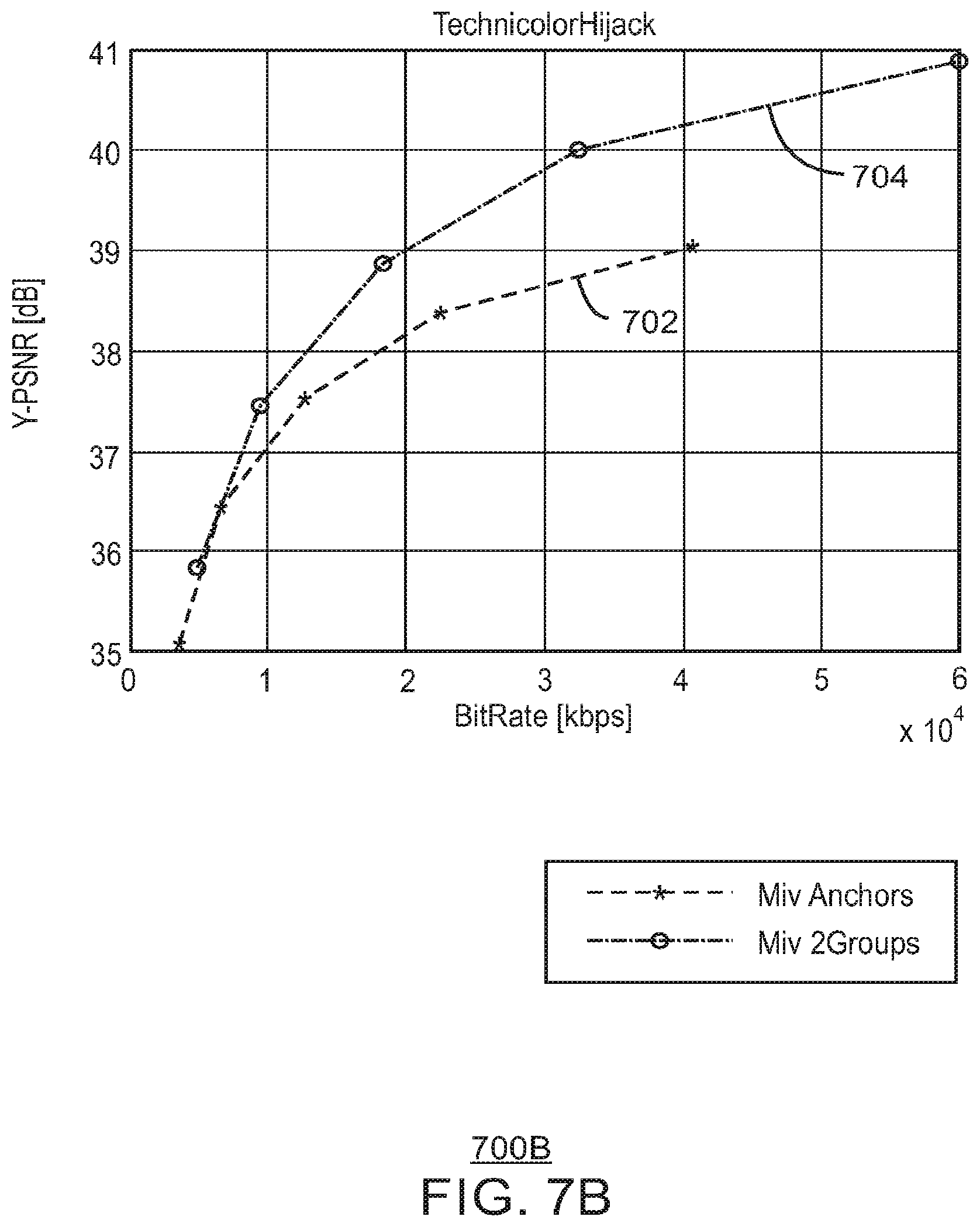 Patent US12184896 Figure 8 – Techniques for encoding and decoding immersive video