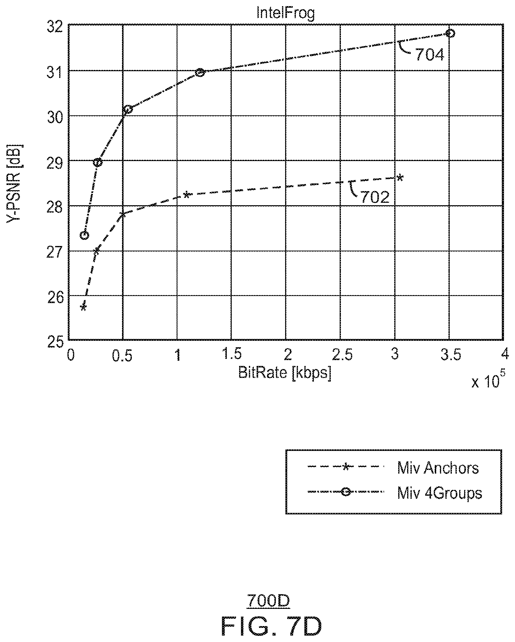 Patent US12184896 Figure 10 – Techniques for encoding and decoding immersive video