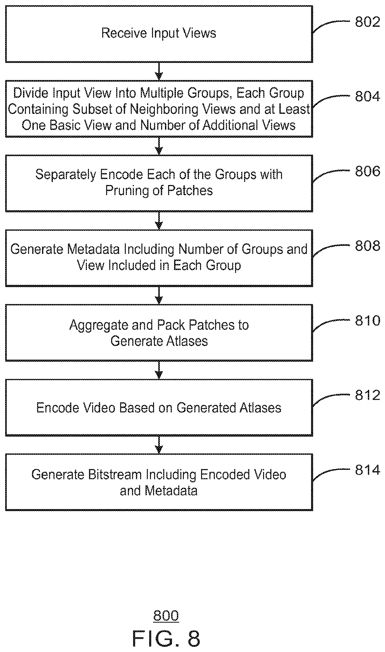 Patent US12184896 Figure 11 – Techniques for encoding and decoding immersive video