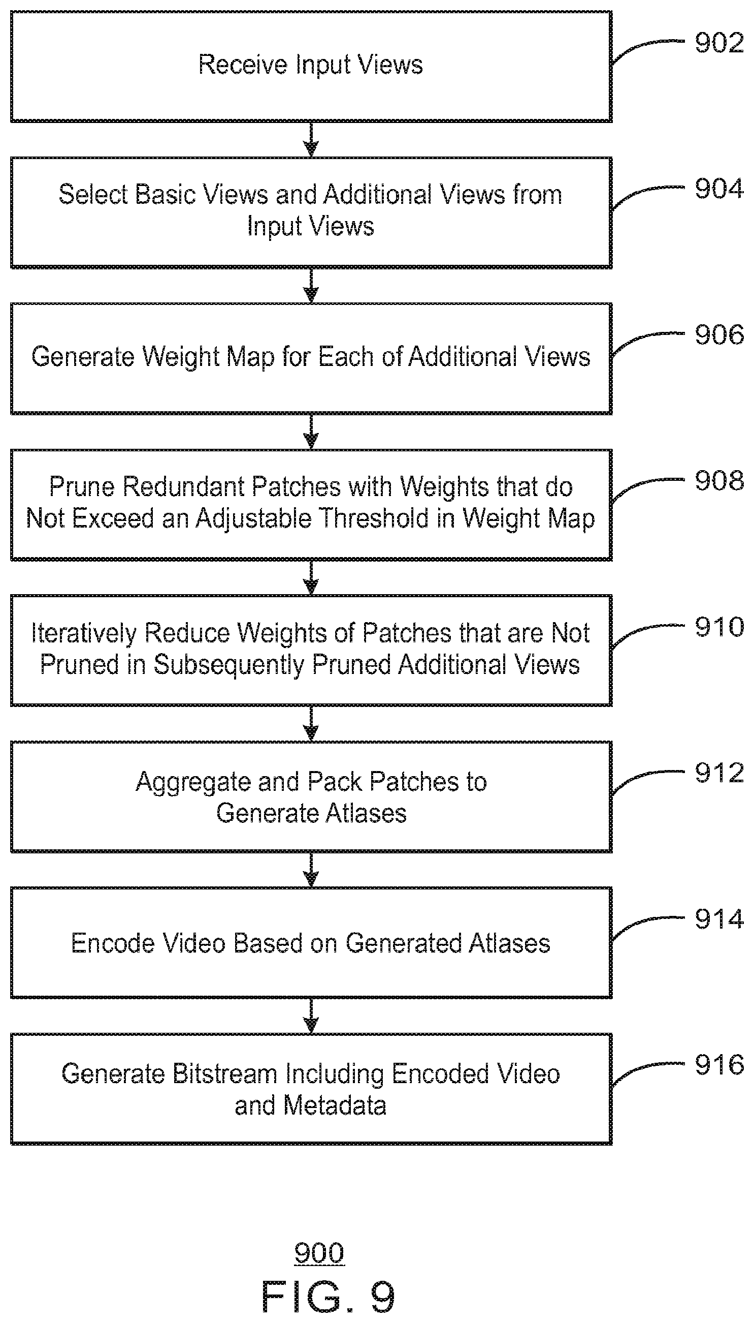 Patent US12184896 Figure 12 – Techniques for encoding and decoding immersive video