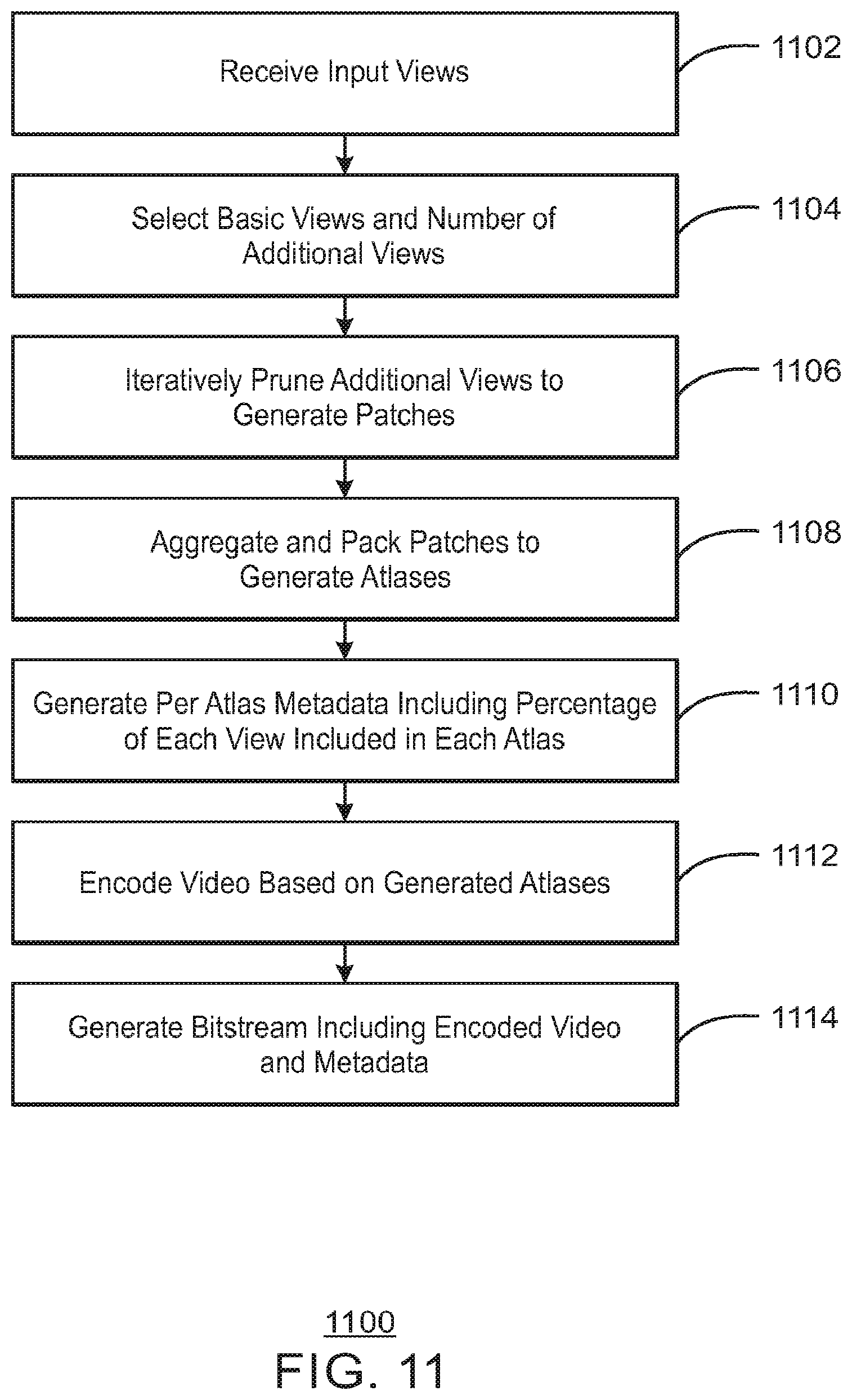 Patent US12184896 Figure 14 – Techniques for encoding and decoding immersive video