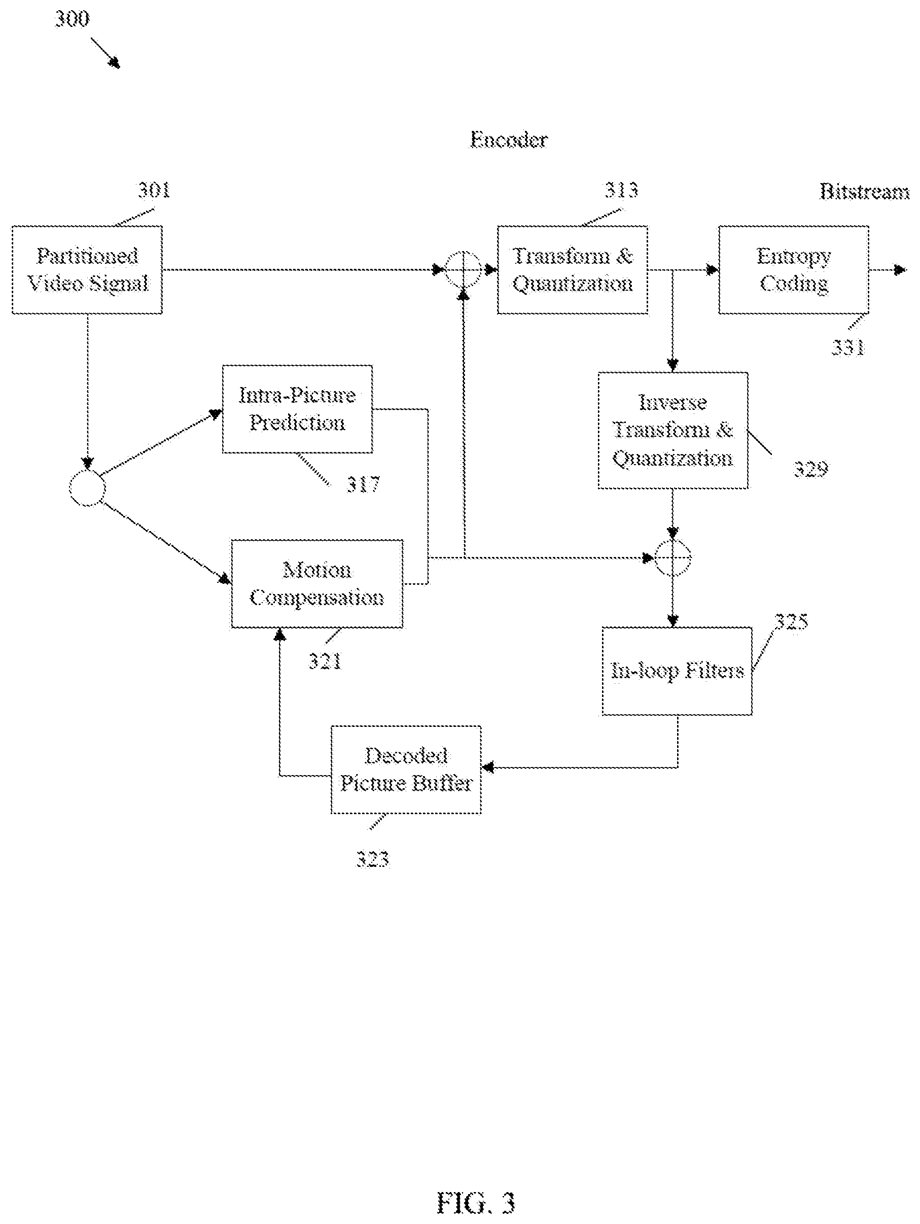 Patent US12184898 Figure 3 – Video-based point cloud compression (V-PCC) timing information