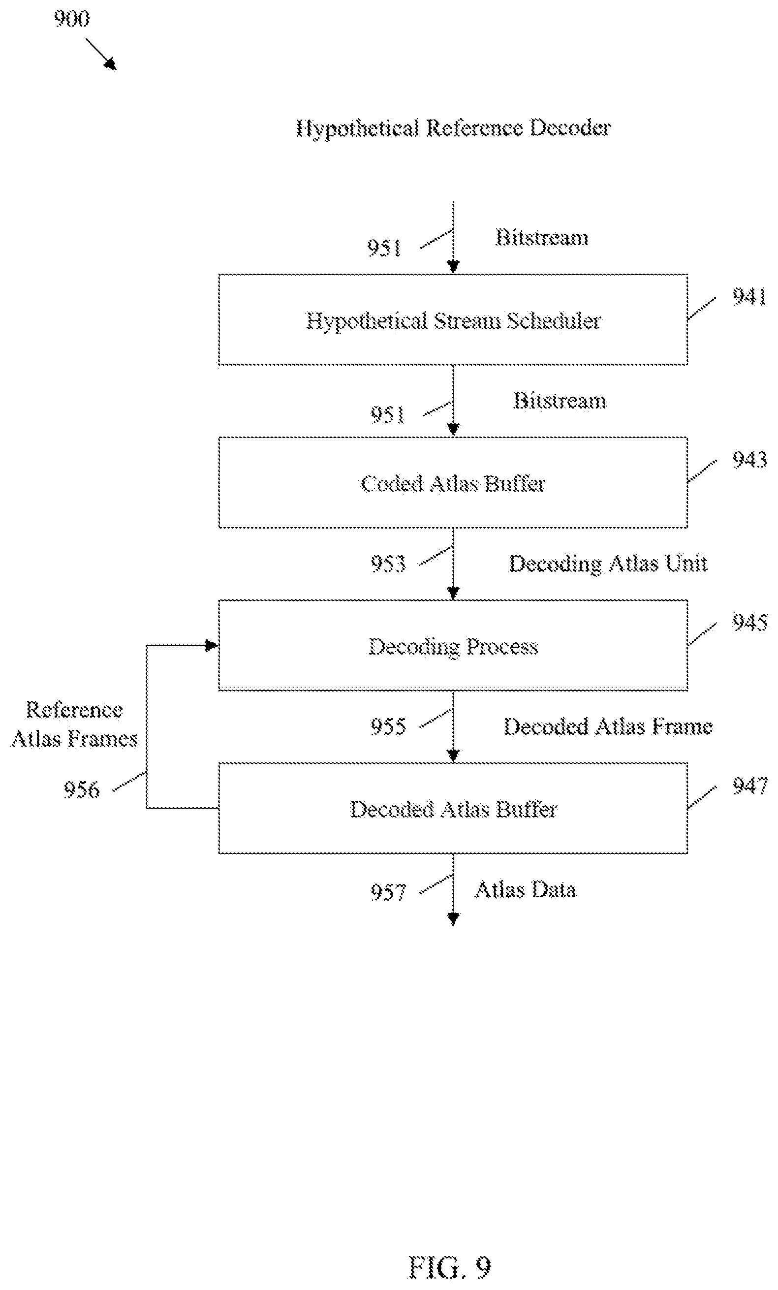 Patent US12184898 Figure 8 – Video-based point cloud compression (V-PCC) timing information