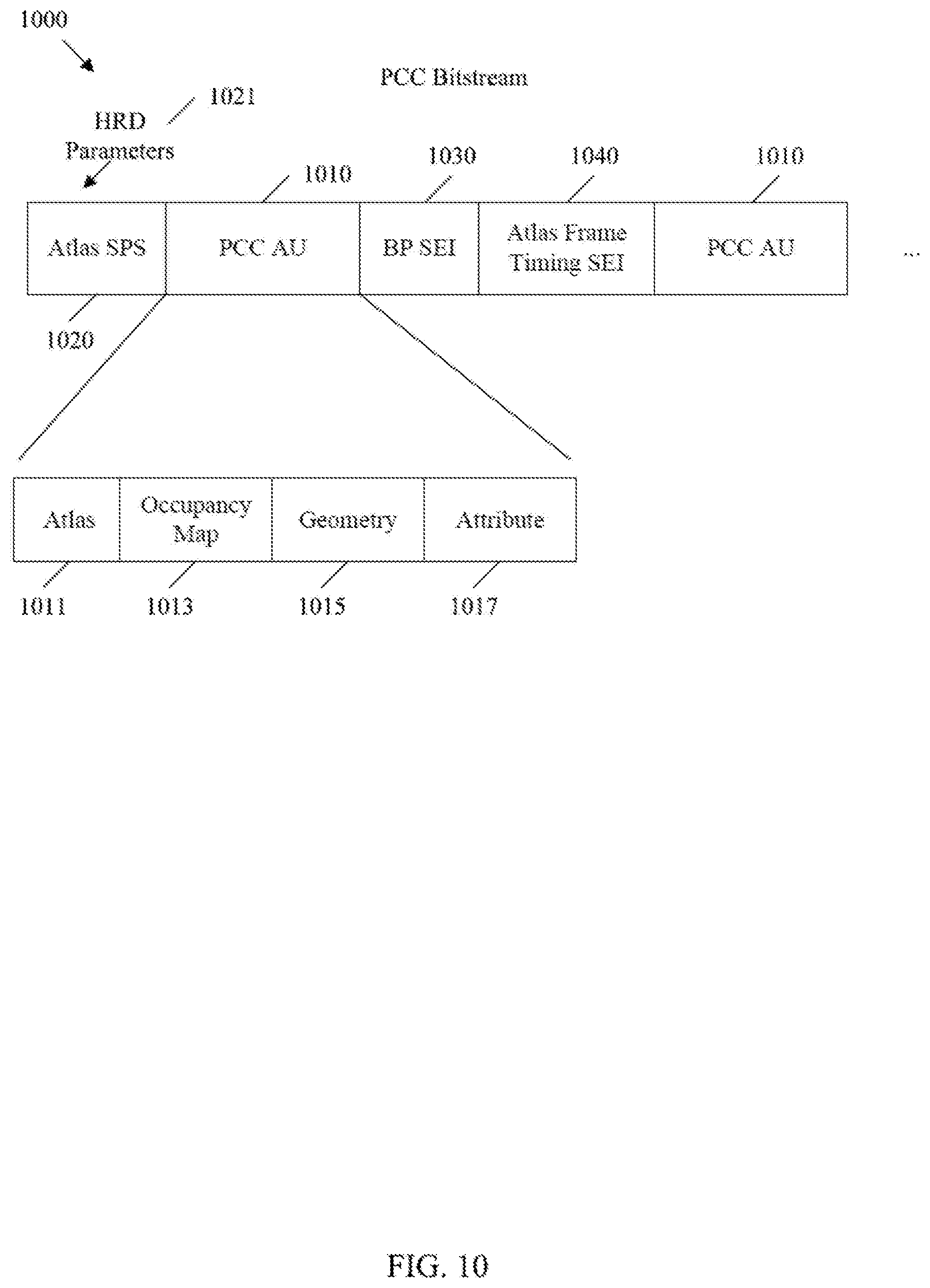 Patent US12184898 Figure 9 – Video-based point cloud compression (V-PCC) timing information