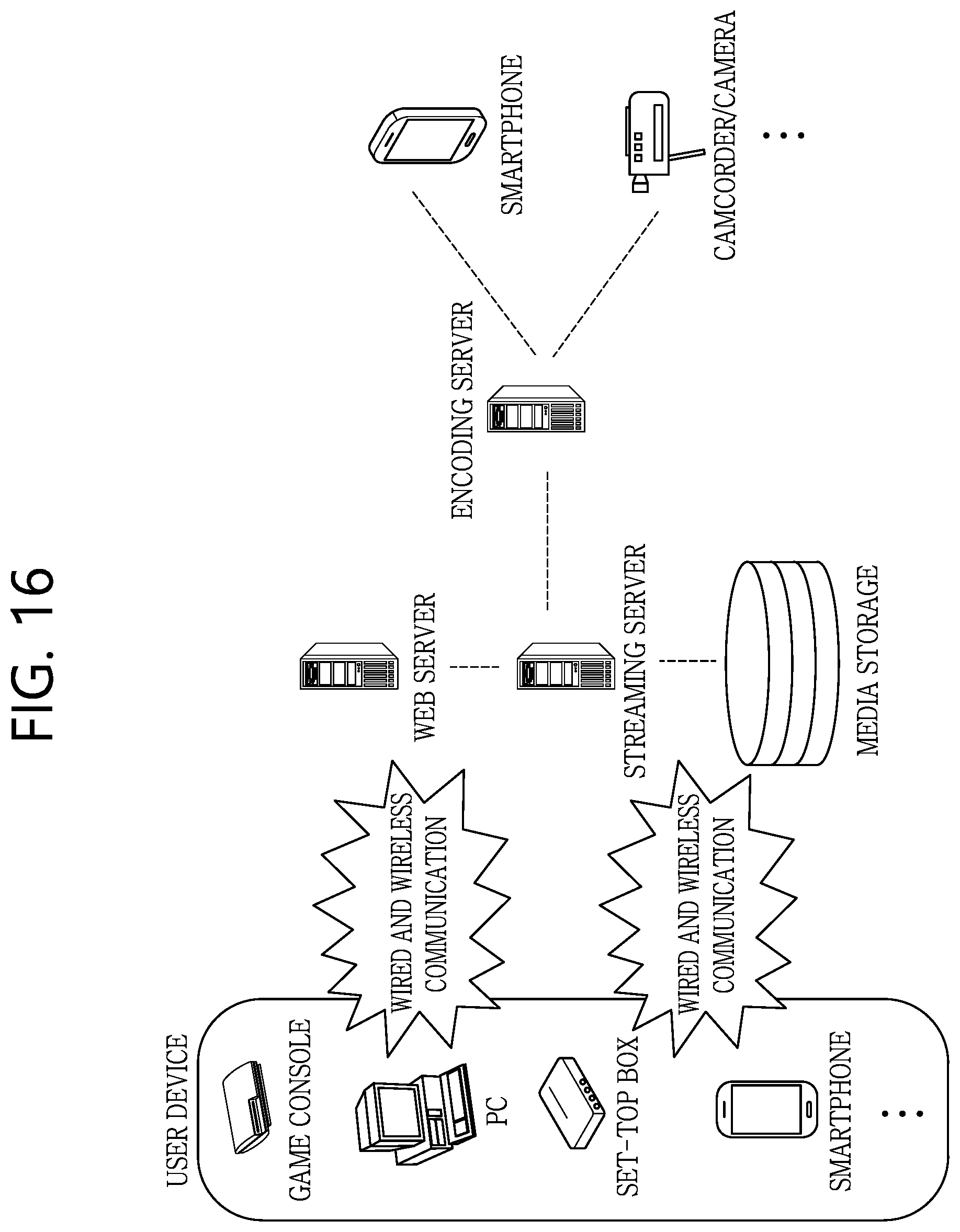 Patent US12184900 Figure 16 – Image coding method and device in image coding system