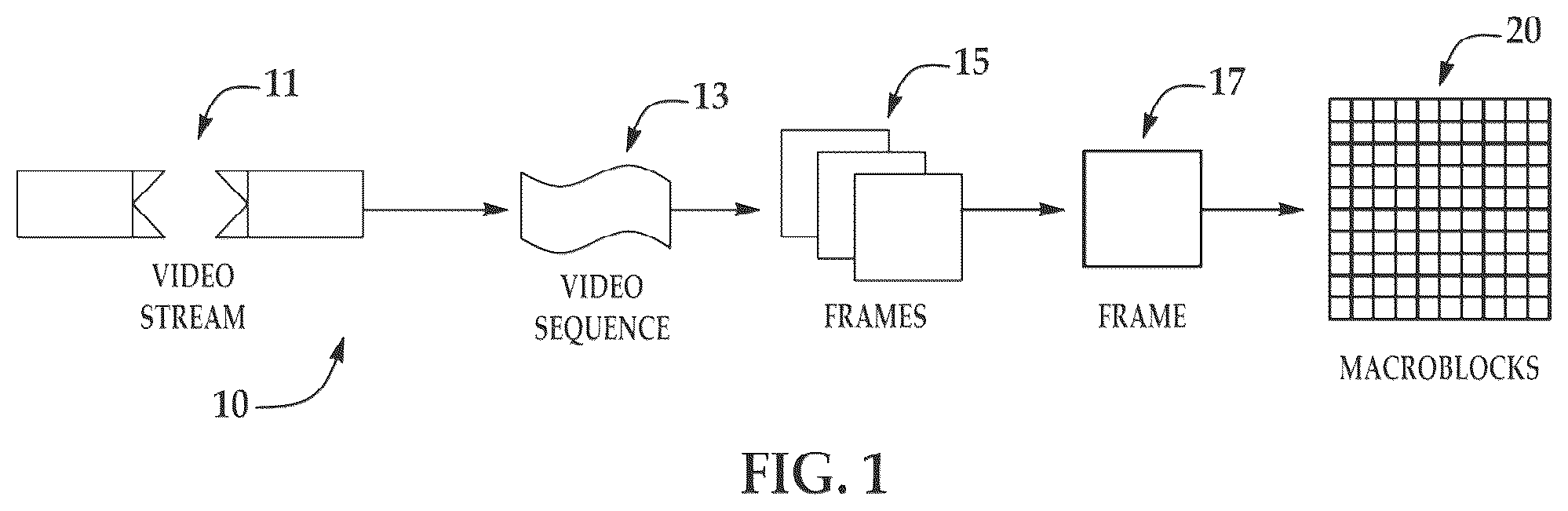 Patent US12184901 Figure 1 – Video coding using constructed reference frames