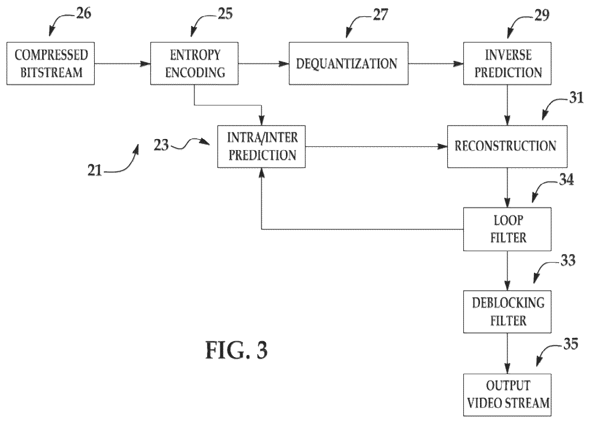 Patent US12184901 Figure 3 – Video coding using constructed reference frames