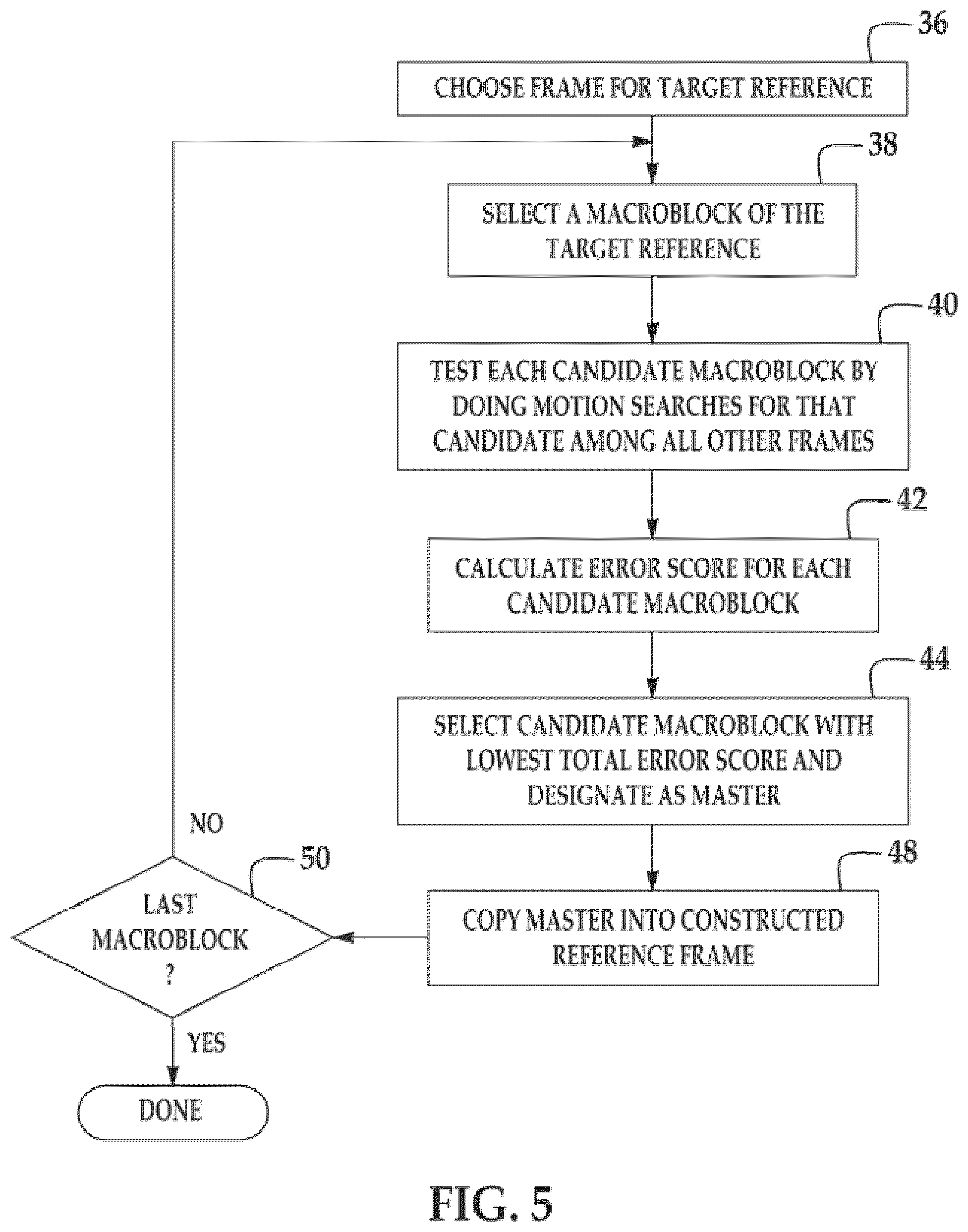 Patent US12184901 Figure 5 – Video coding using constructed reference frames
