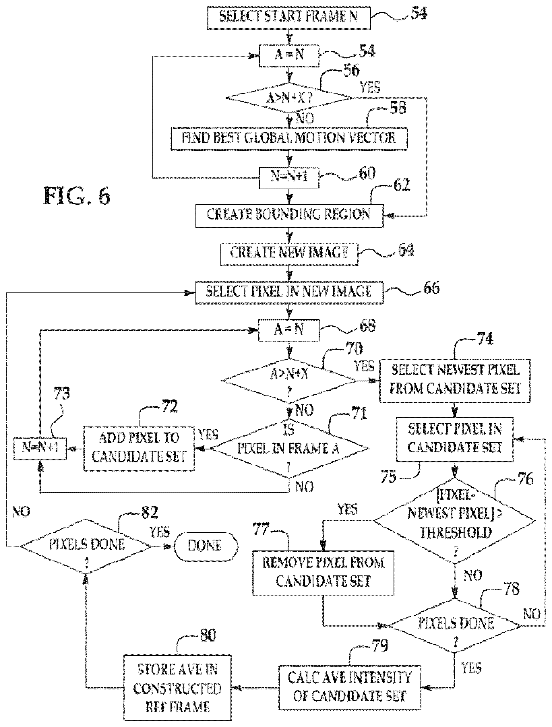 Patent US12184901 Figure 6 – Video coding using constructed reference frames