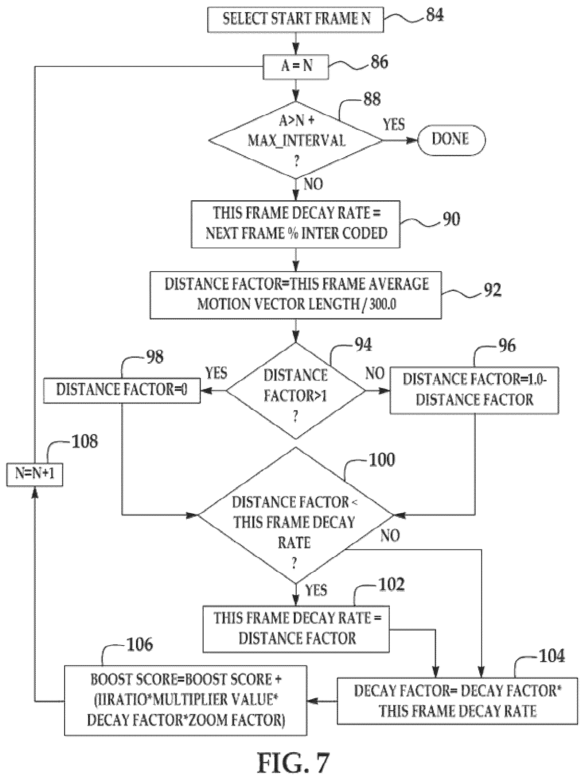 Patent US12184901 Figure 7 – Video coding using constructed reference frames