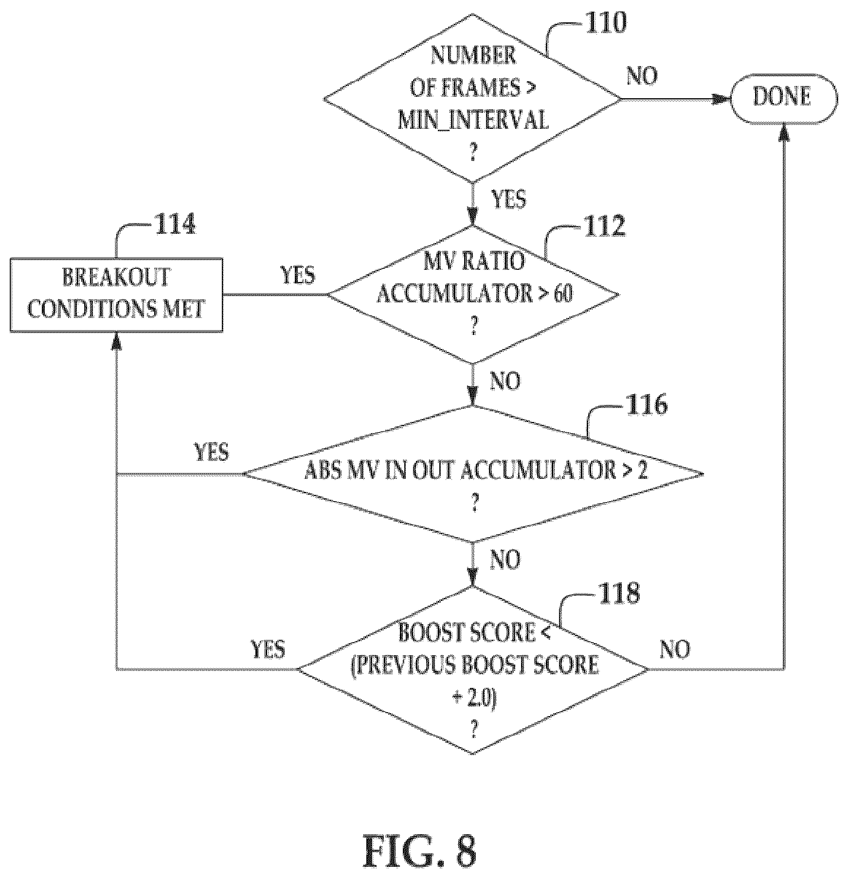 Patent US12184901 Figure 8 – Video coding using constructed reference frames