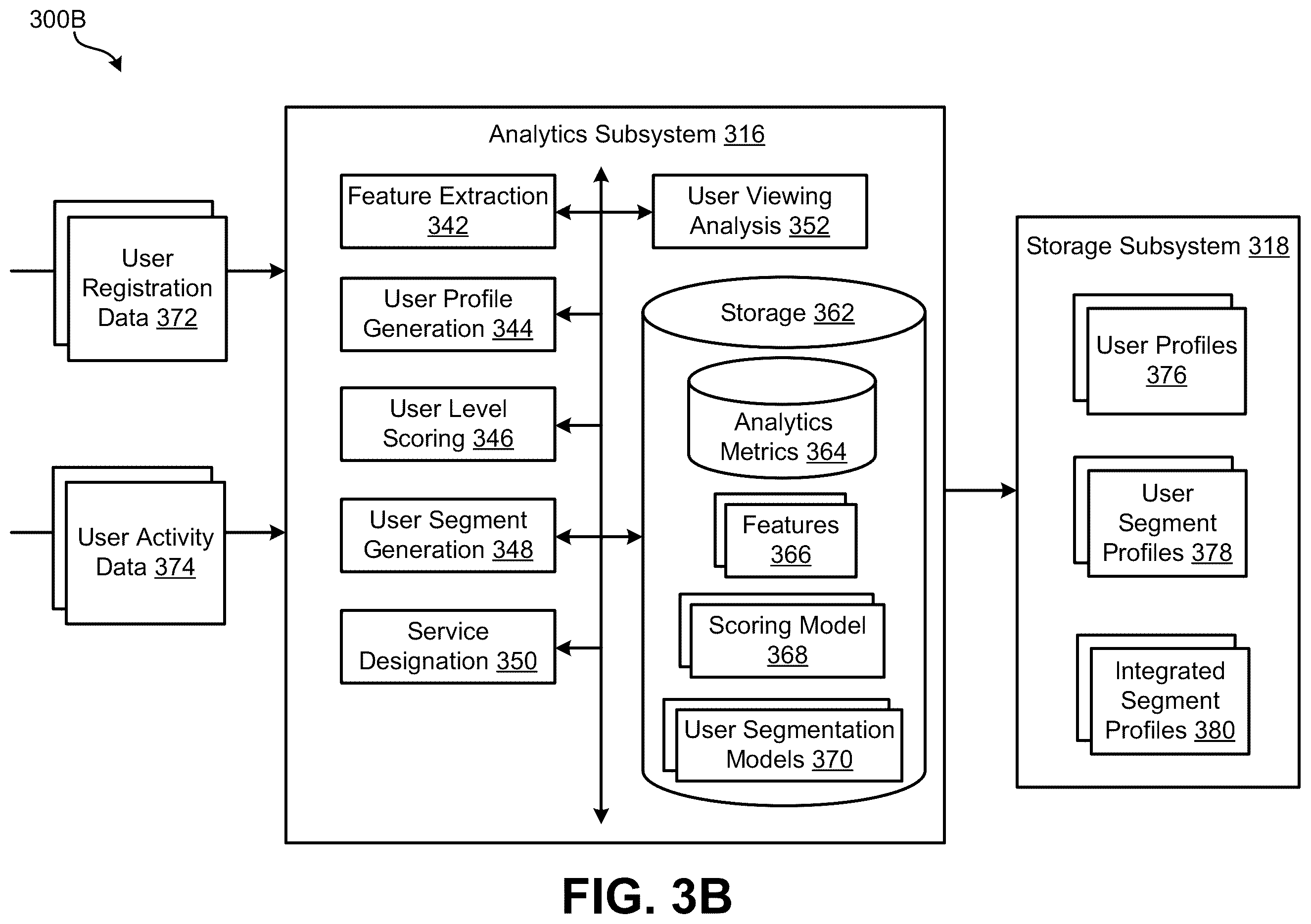 Patent US12184904 Figure 4 – Combination of network segmentation and user segmentation for multi-dwelling unit (MDU) and group recording