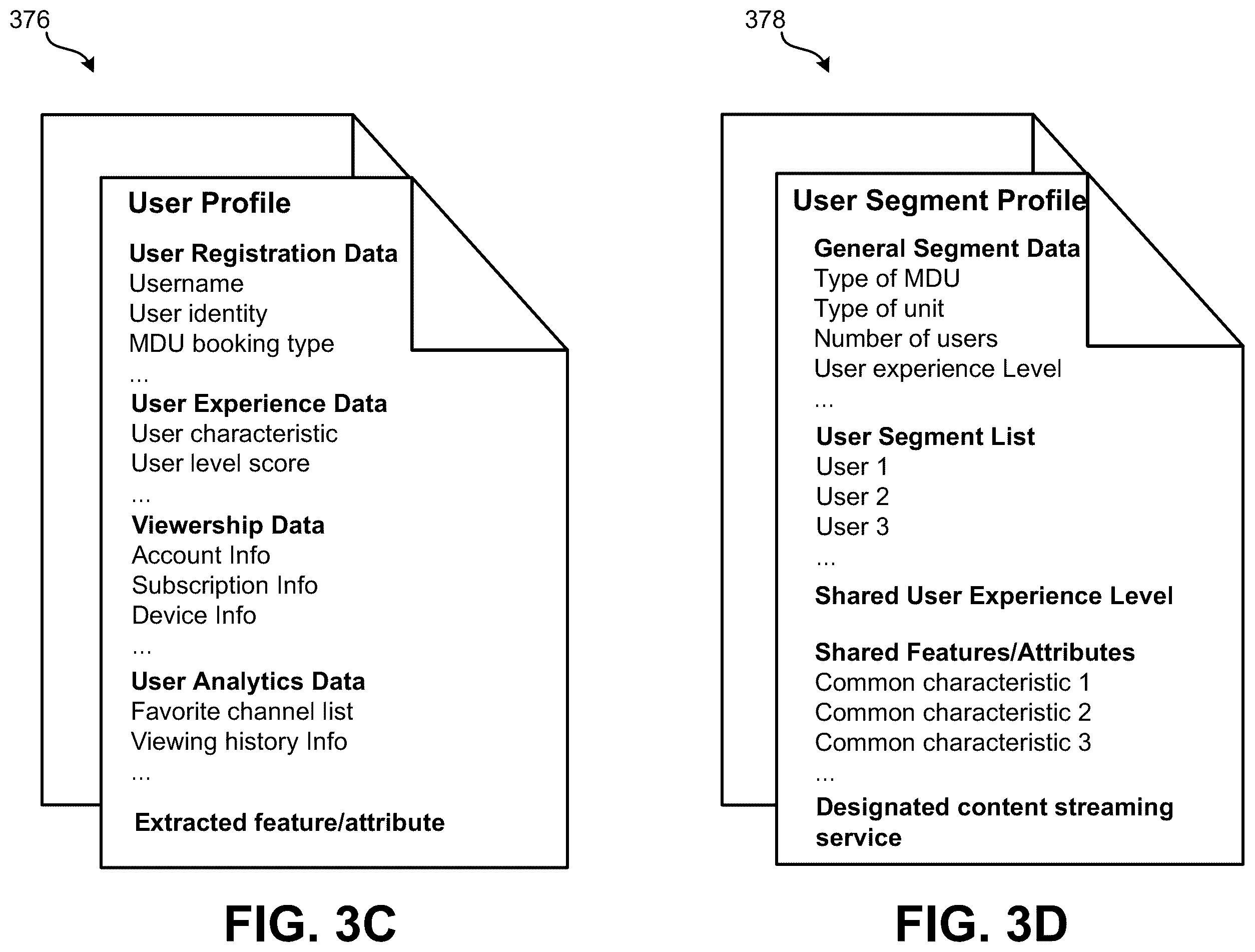 Patent US12184904 Figure 5 – Combination of network segmentation and user segmentation for multi-dwelling unit (MDU) and group recording