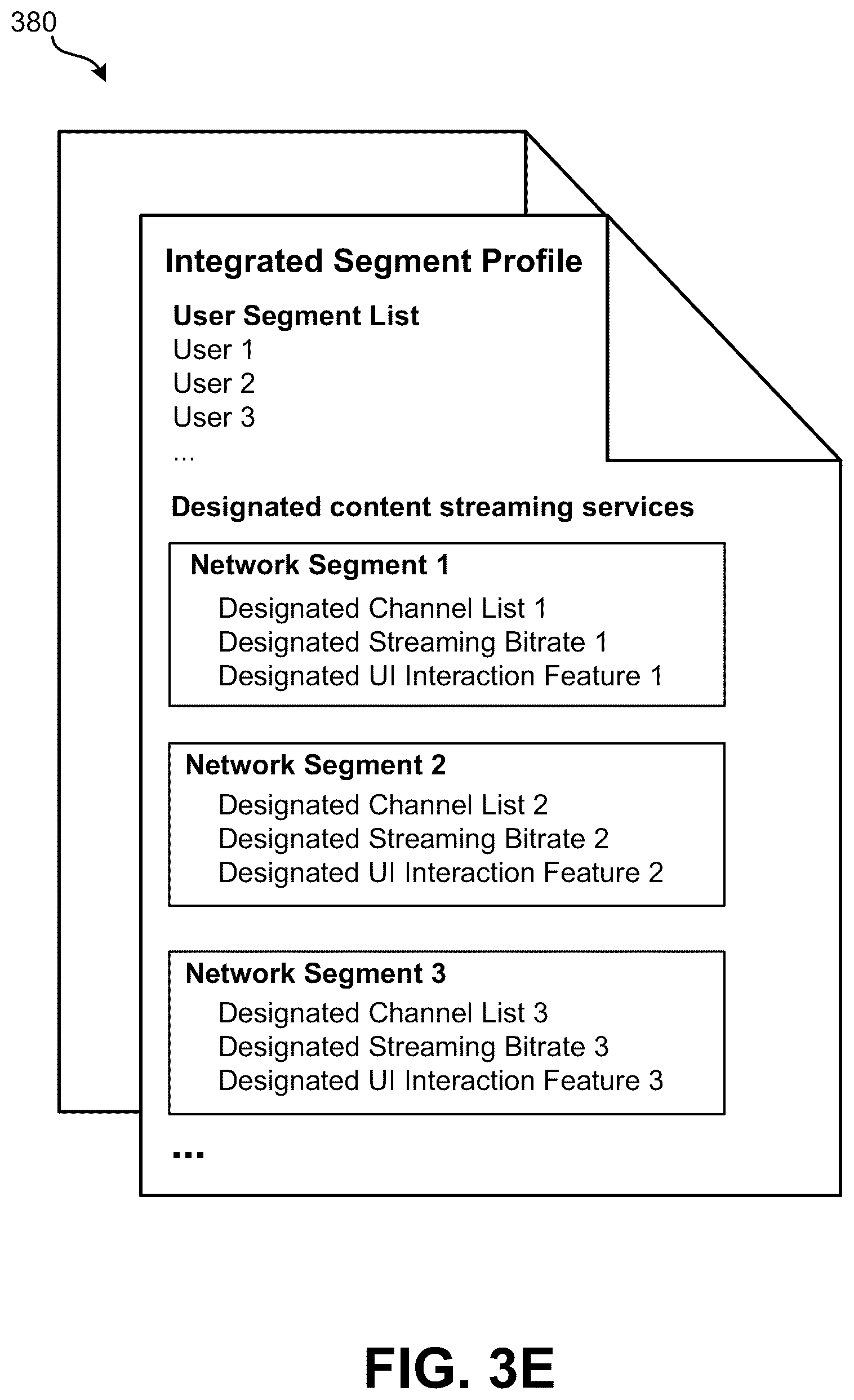 Patent US12184904 Figure 6 – Combination of network segmentation and user segmentation for multi-dwelling unit (MDU) and group recording