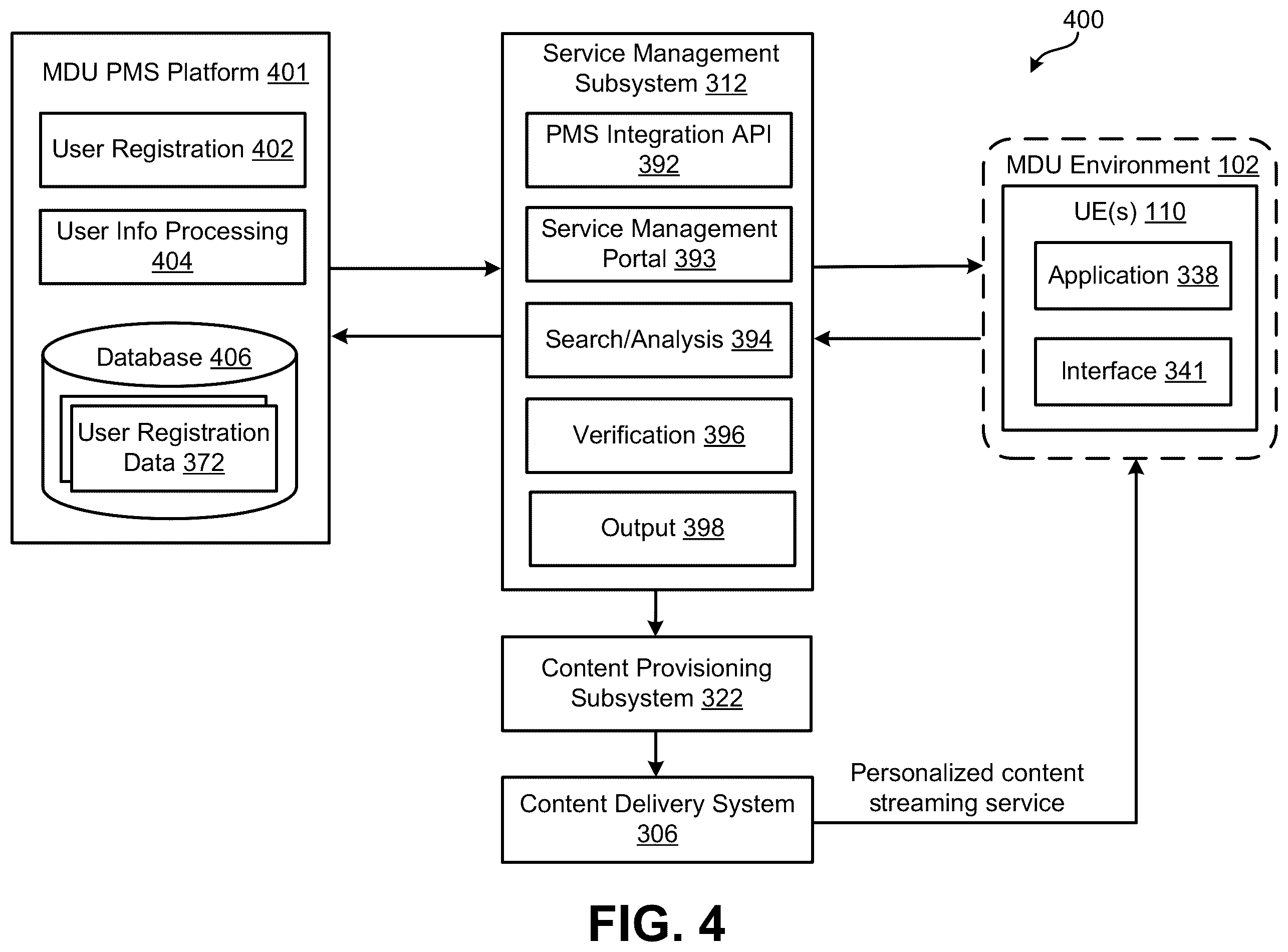 Patent US12184904 Figure 7 – Combination of network segmentation and user segmentation for multi-dwelling unit (MDU) and group recording