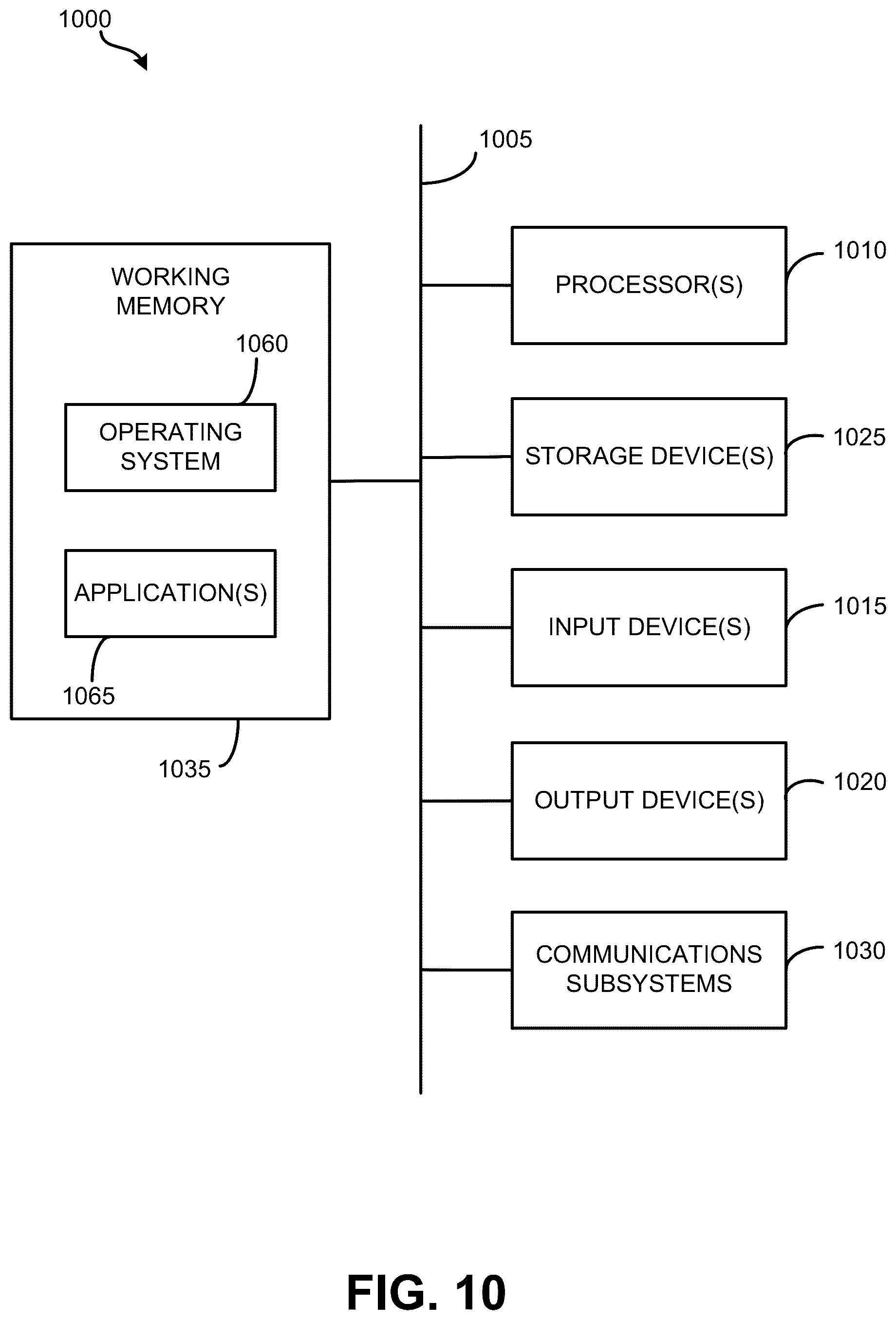 Patent US12184904 Figure 15 – Combination of network segmentation and user segmentation for multi-dwelling unit (MDU) and group recording