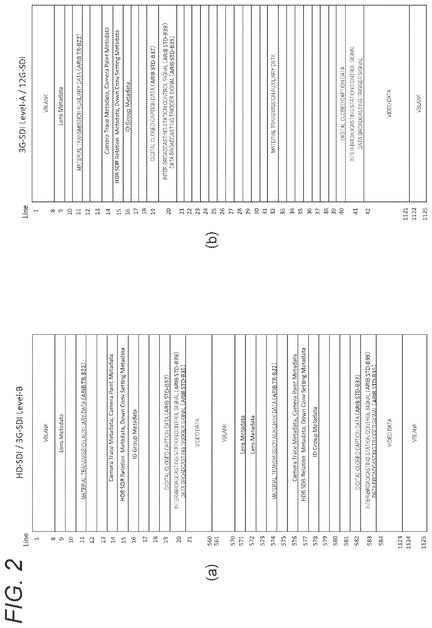 Patent US12184909 Figure 2 – Signal processing apparatus and signal processing method