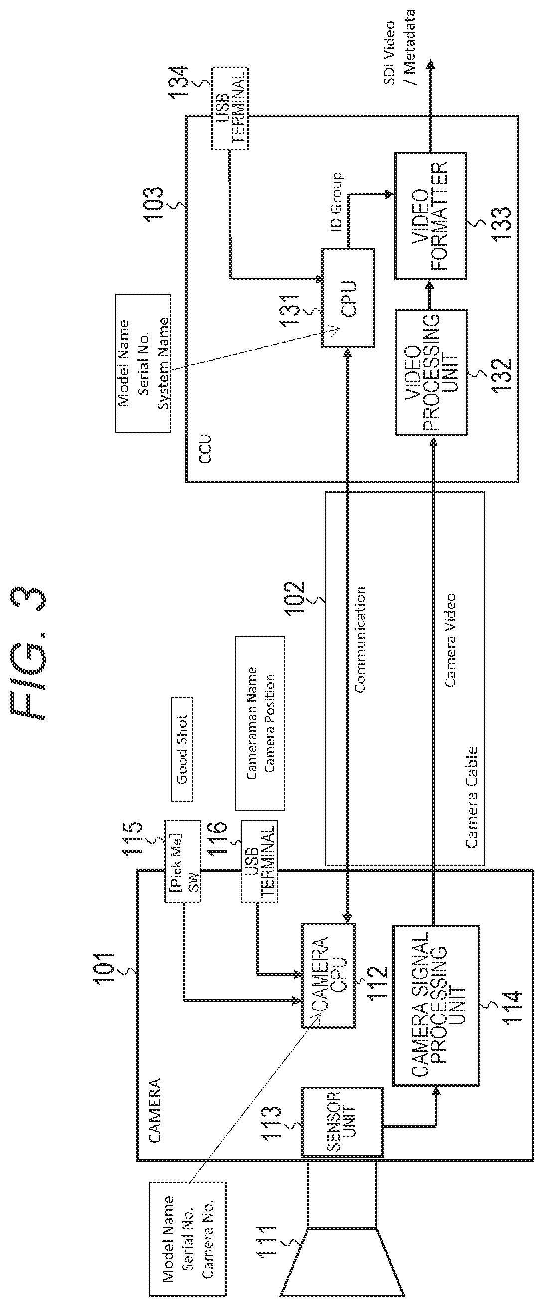 Patent US12184909 Figure 3 – Signal processing apparatus and signal processing method