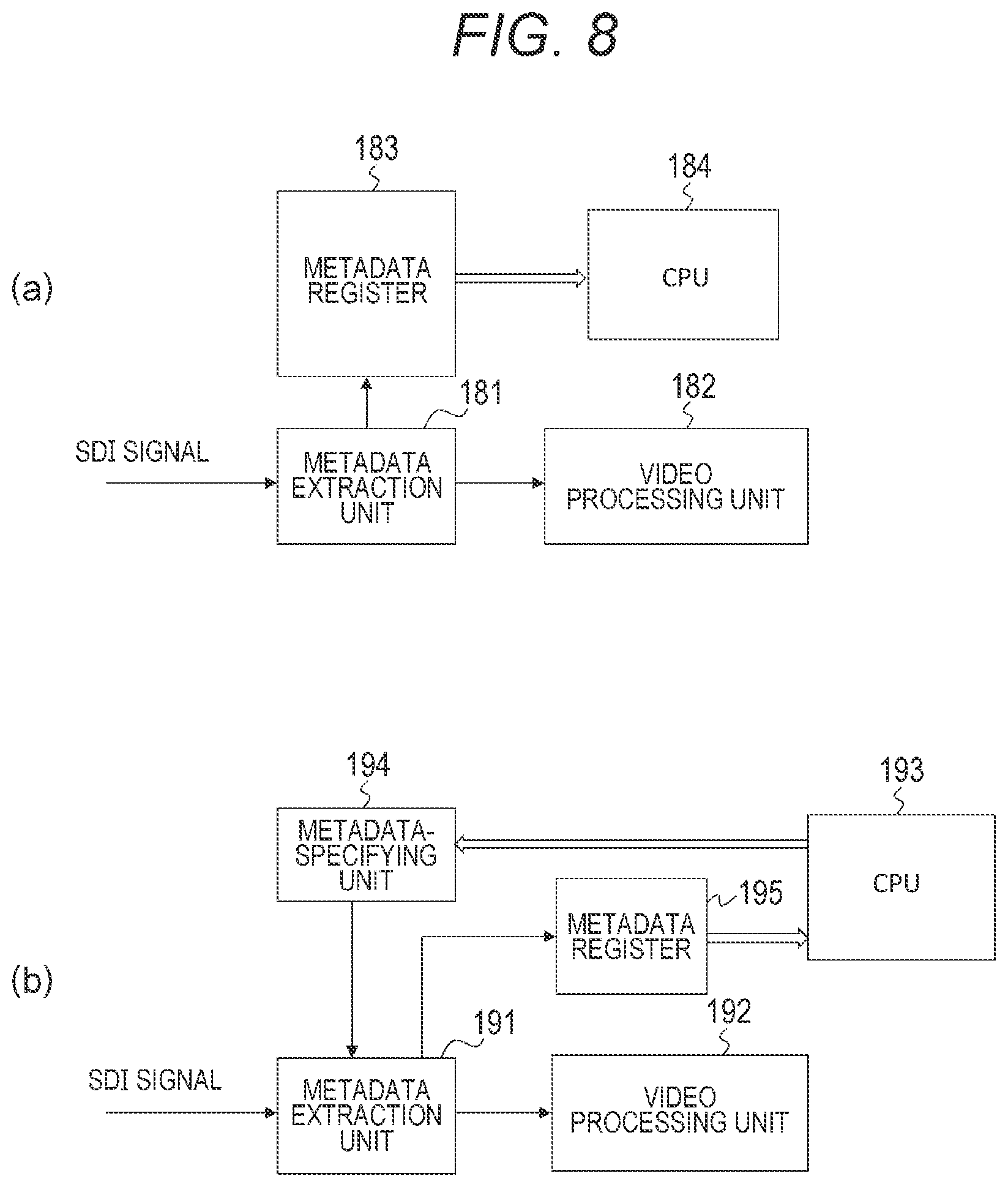 Patent US12184909 Figure 8 – Signal processing apparatus and signal processing method