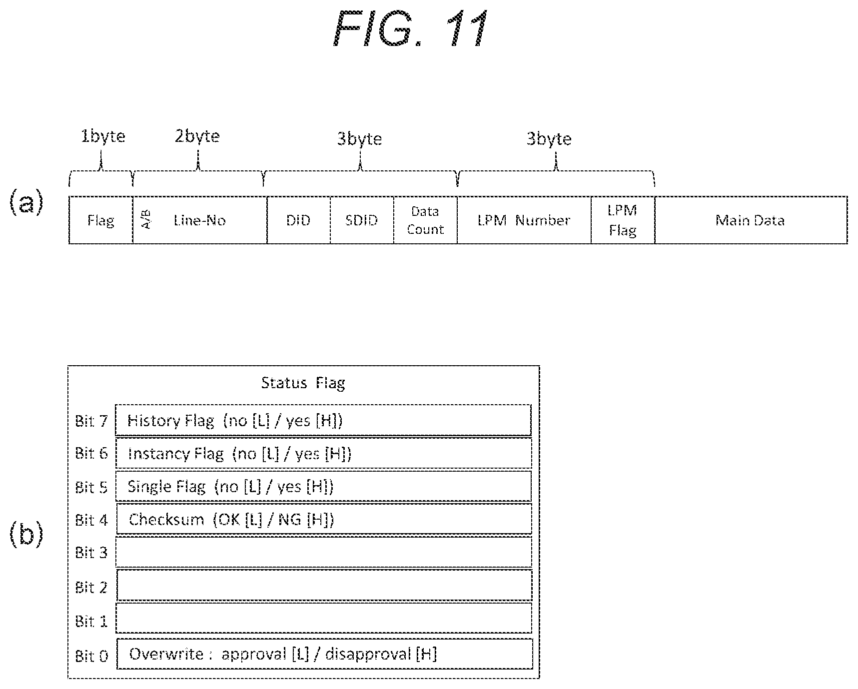 Patent US12184909 Figure 11 – Signal processing apparatus and signal processing method