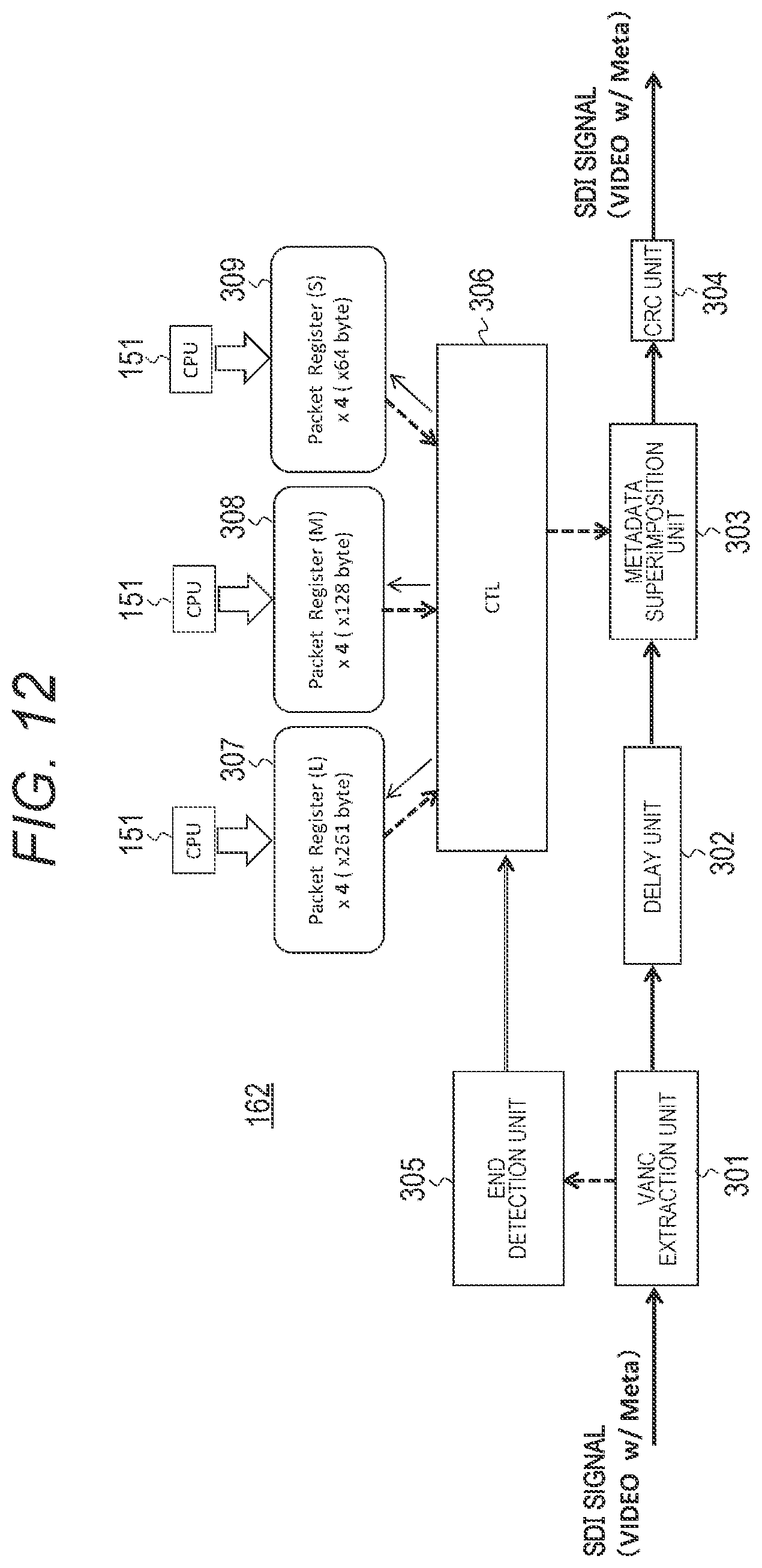 Patent US12184909 Figure 12 – Signal processing apparatus and signal processing method