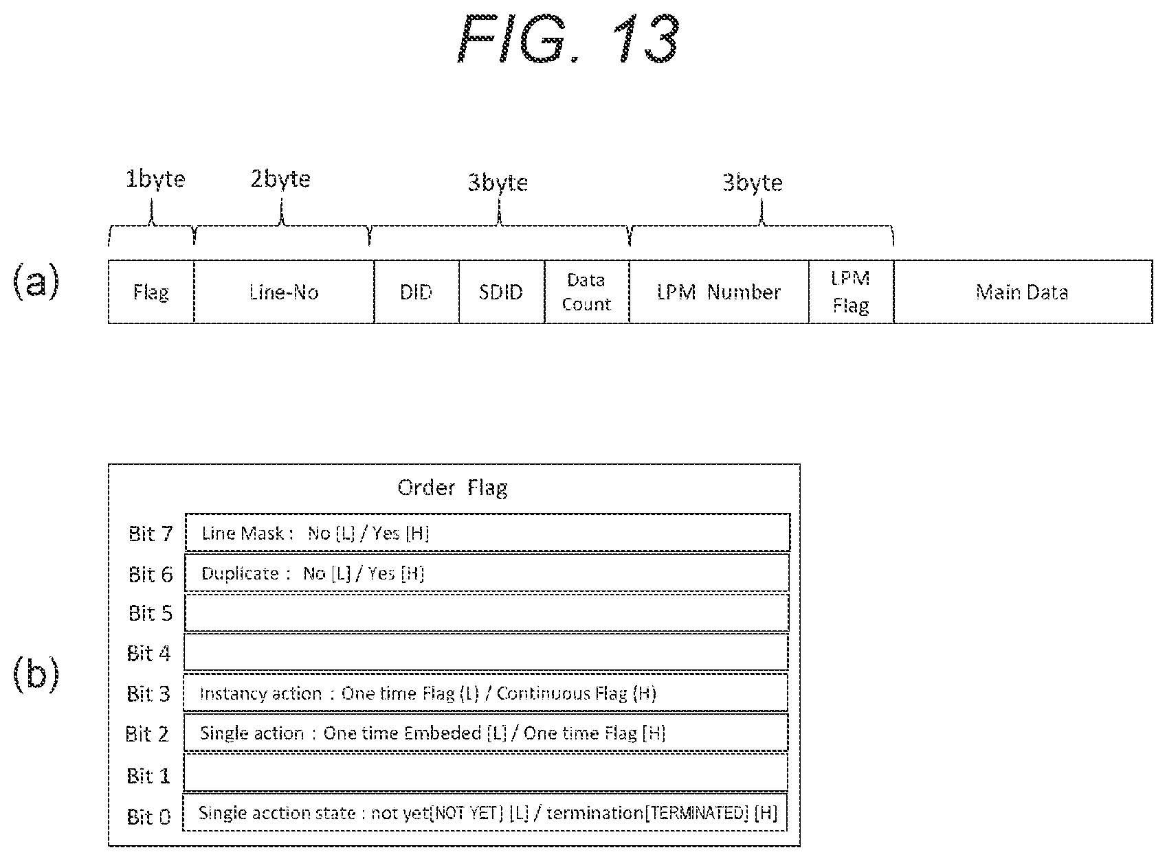 Patent US12184909 Figure 13 – Signal processing apparatus and signal processing method