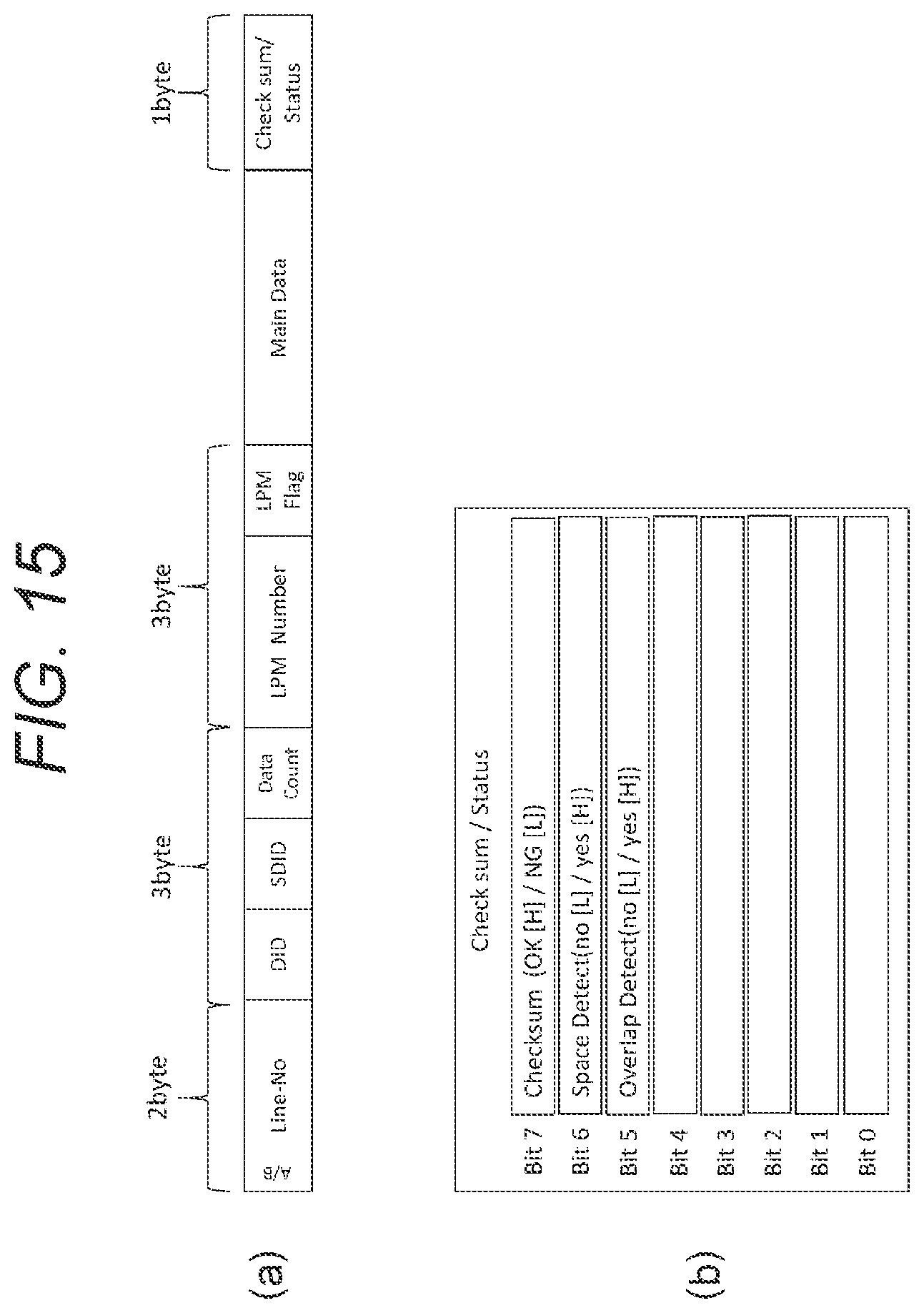 Patent US12184909 Figure 15 – Signal processing apparatus and signal processing method
