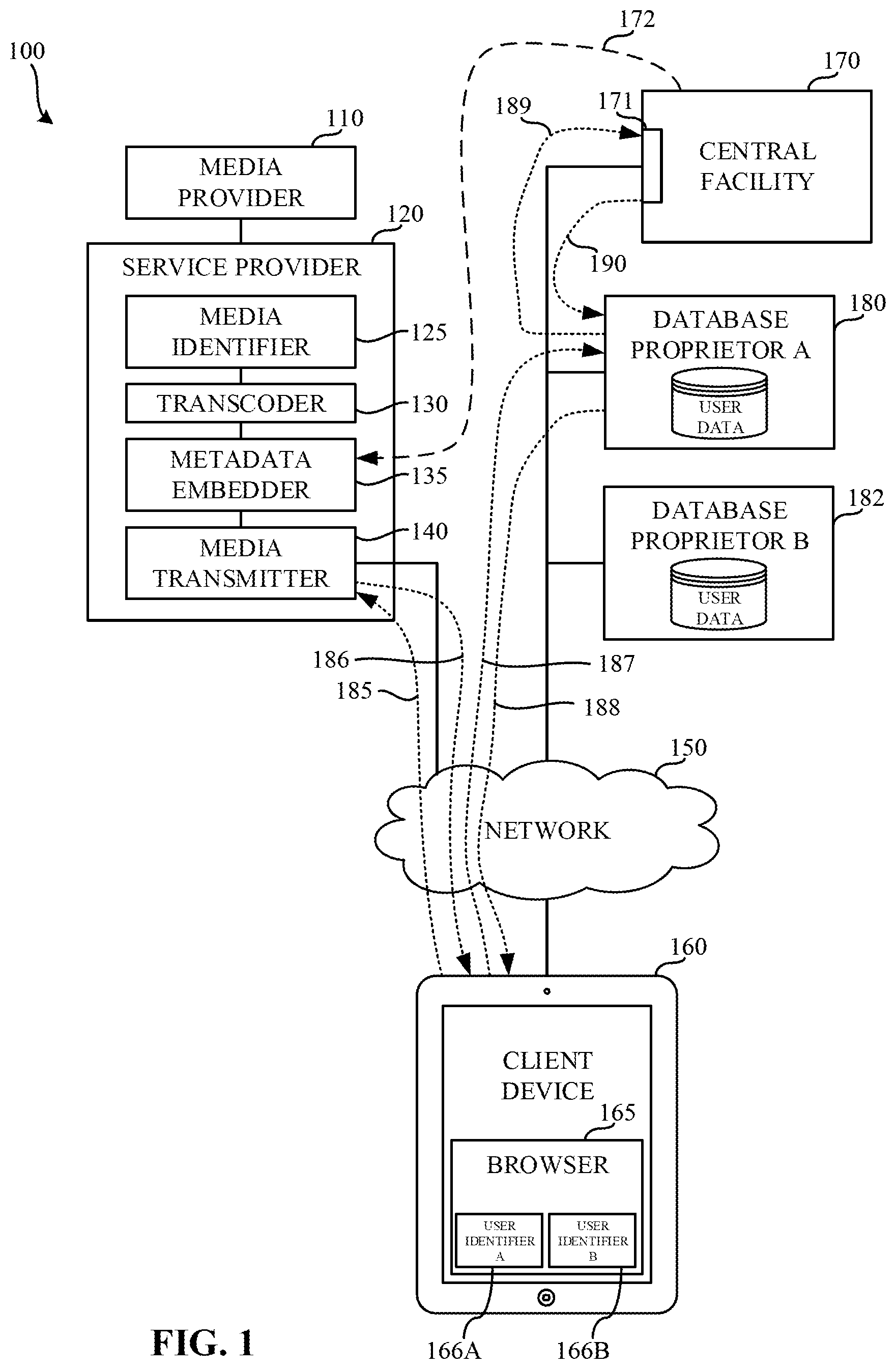 Patent US12184913 — Methods and apparatus to measure exposure to streaming media — Figure 1