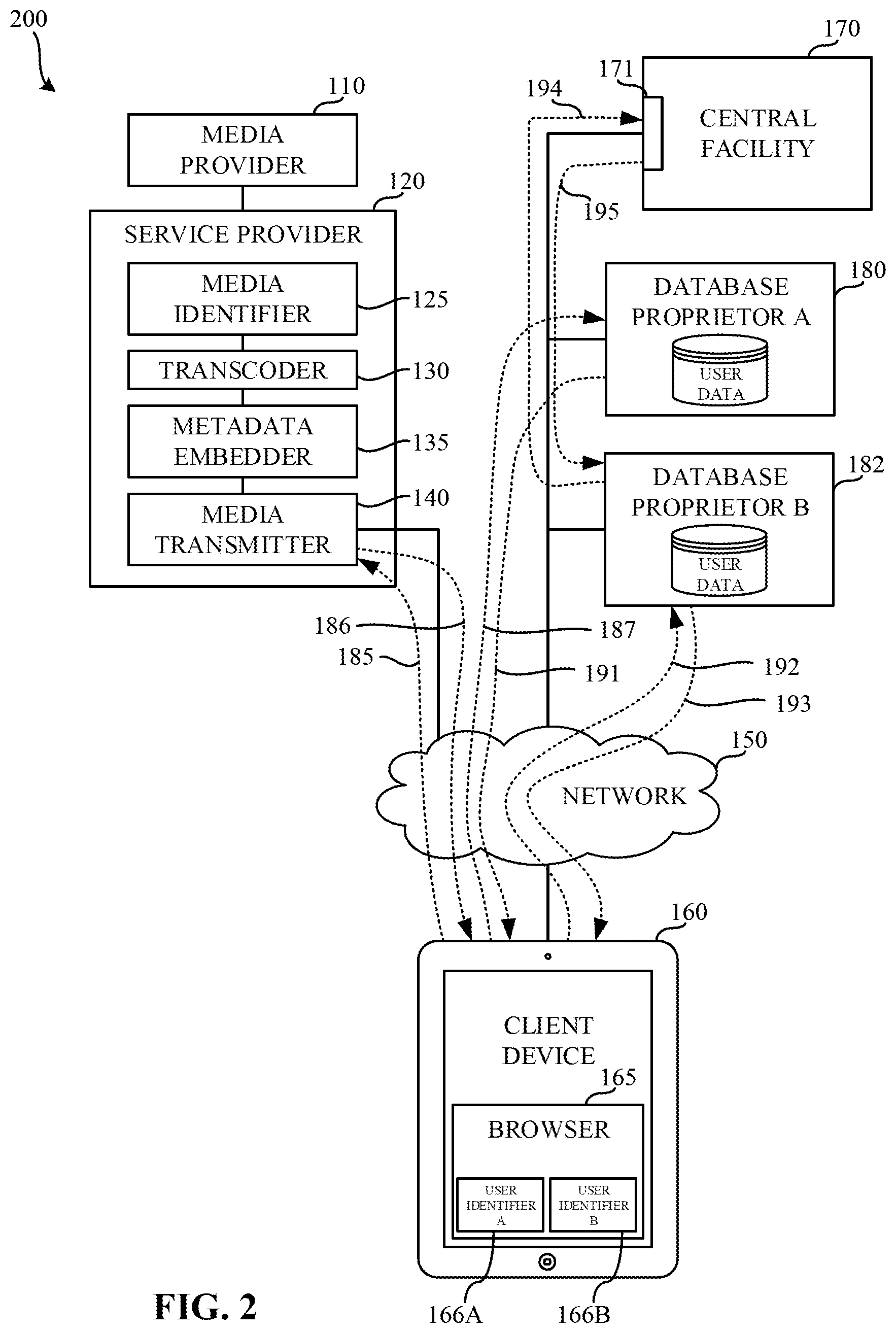 Patent US12184913 Figure 2 – Methods and apparatus to measure exposure to streaming media