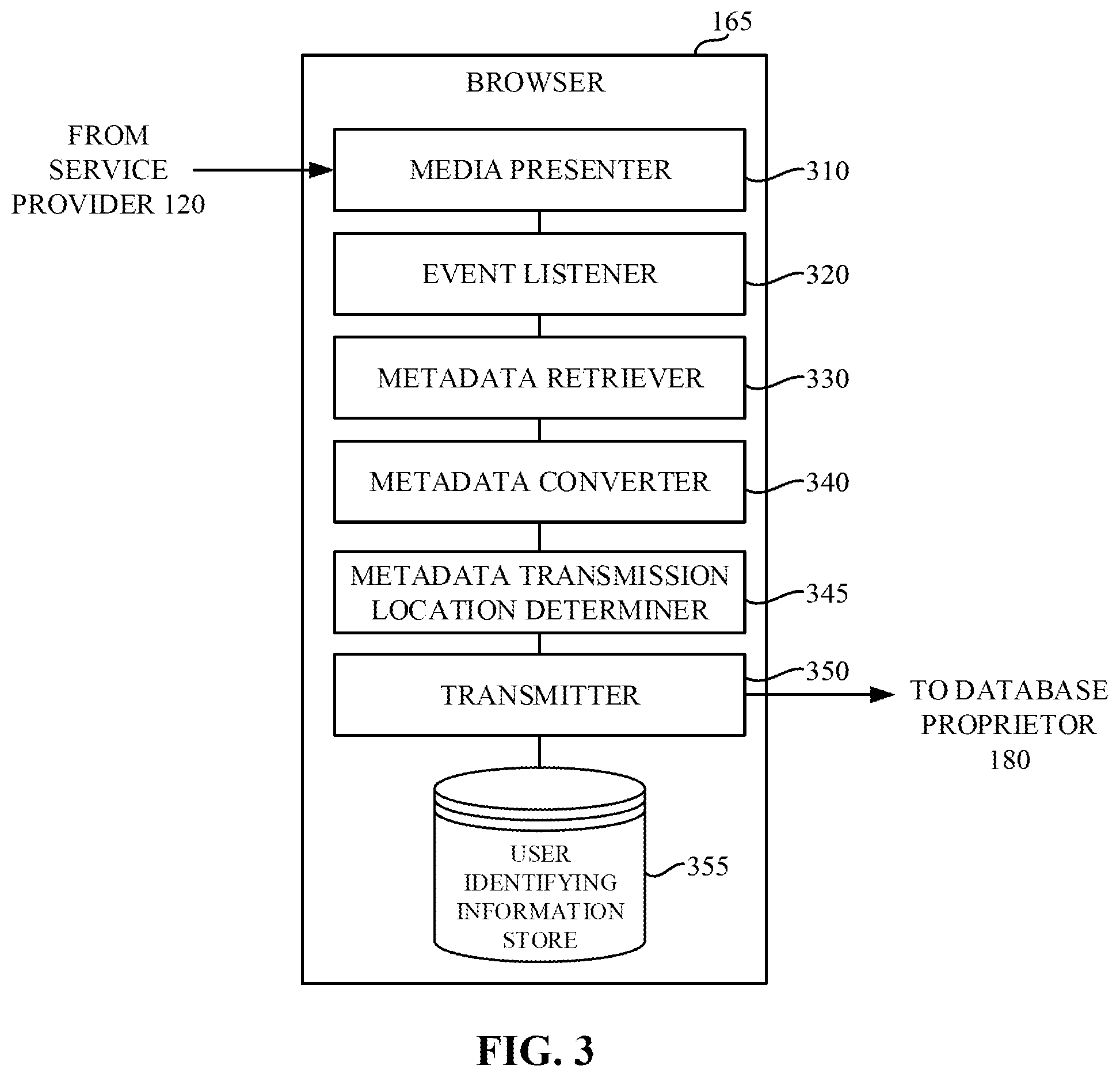 Patent US12184913 Figure 4 – Methods and apparatus to measure exposure to streaming media