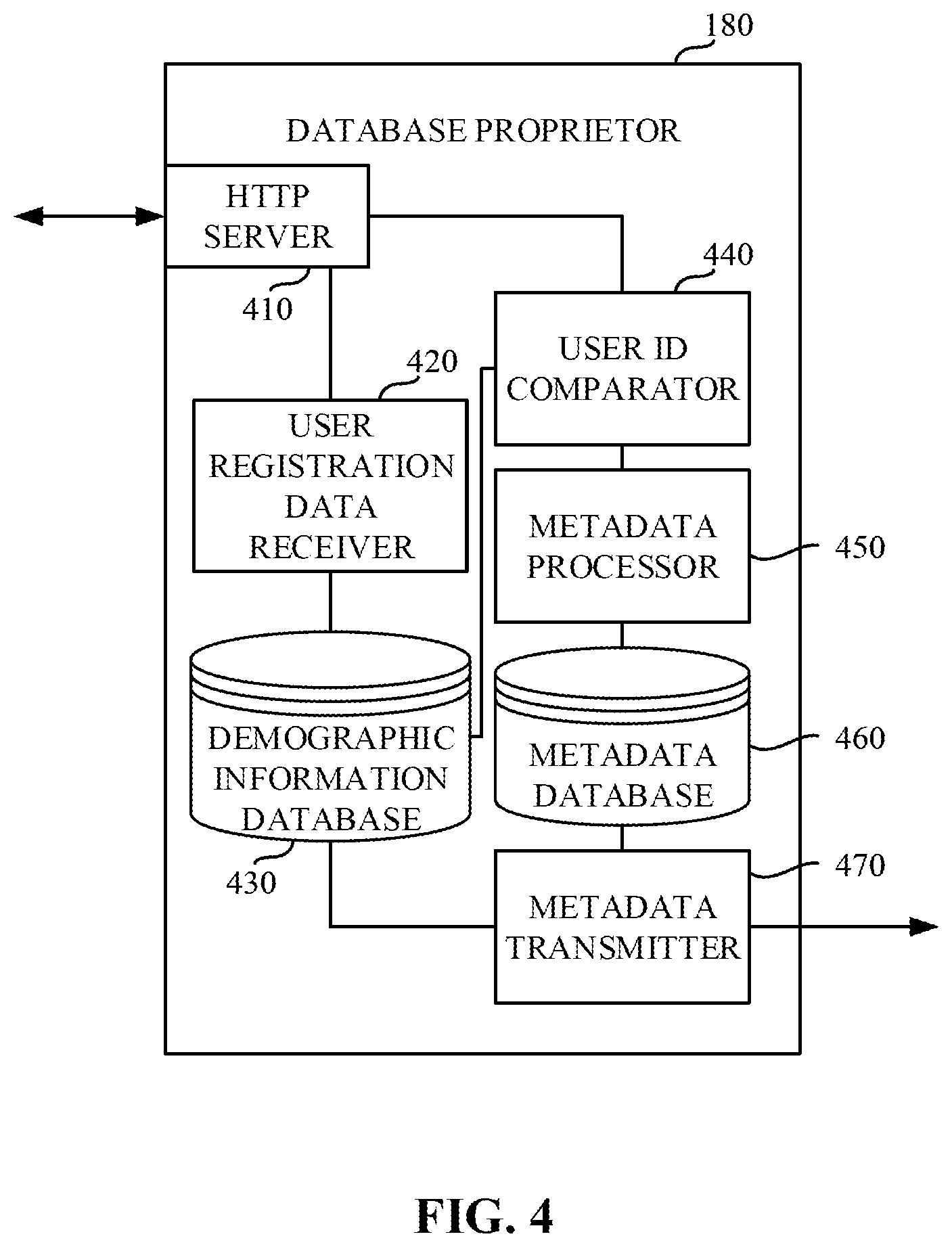 Patent US12184913 Figure 5 – Methods and apparatus to measure exposure to streaming media