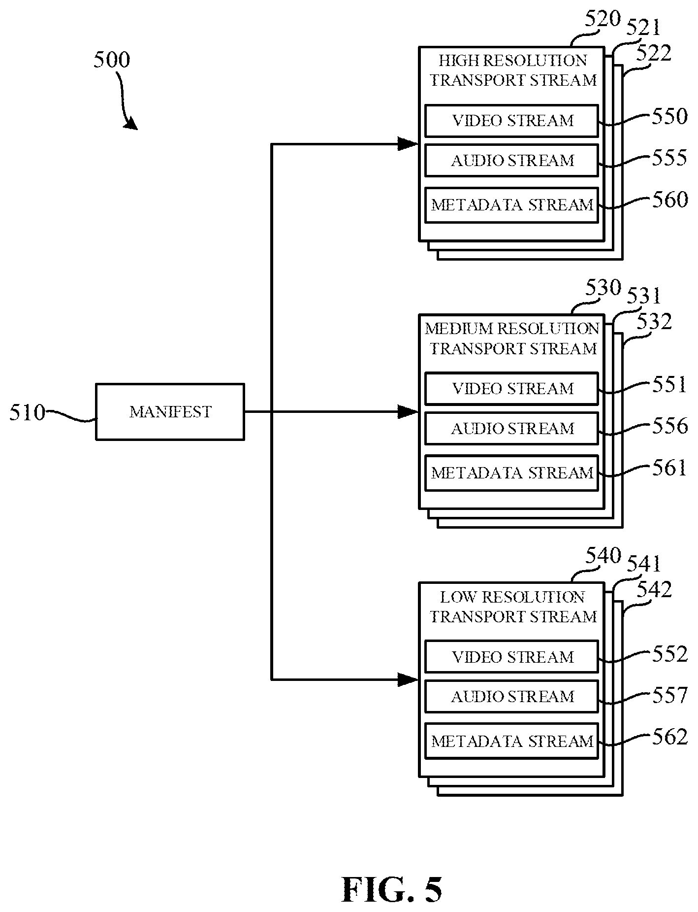 Patent US12184913 Figure 7 – Methods and apparatus to measure exposure to streaming media
