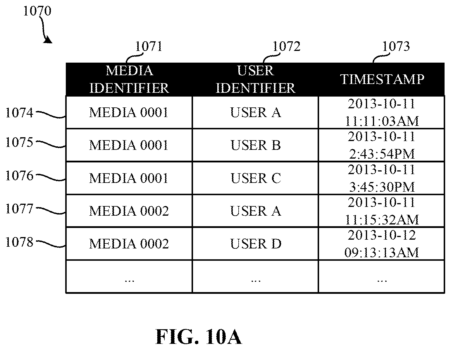 Patent US12184913 Figure 13 – Methods and apparatus to measure exposure to streaming media