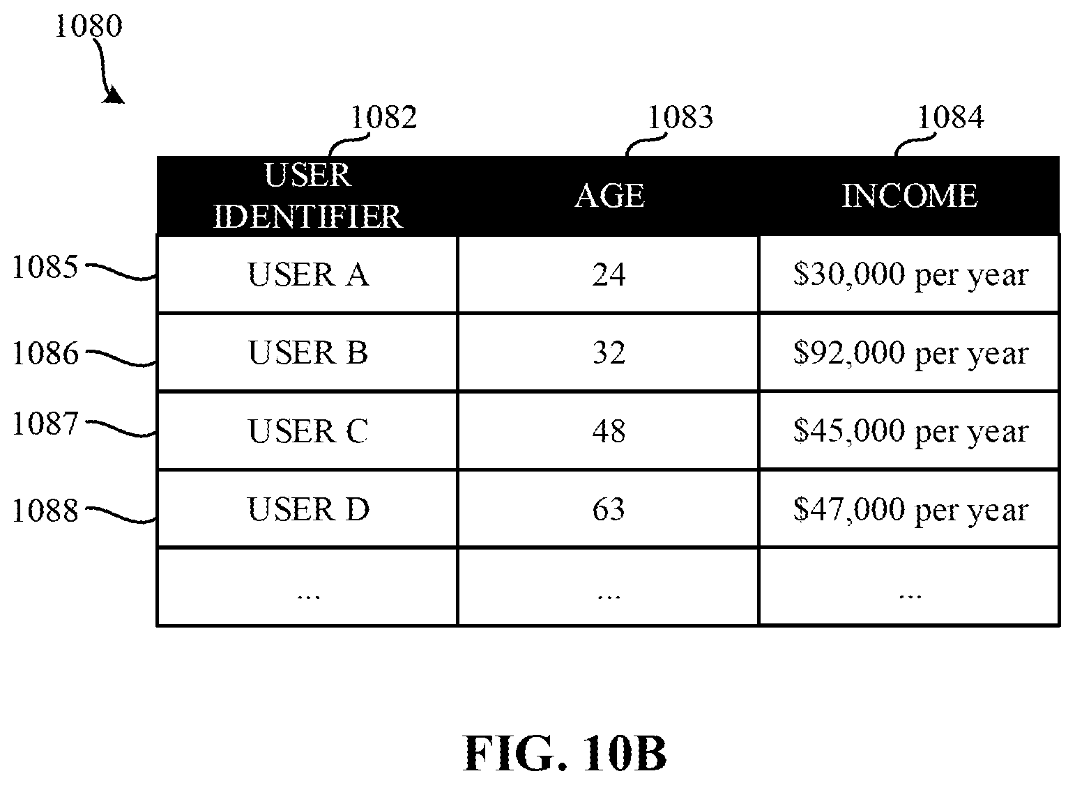 Patent US12184913 Figure 14 – Methods and apparatus to measure exposure to streaming media