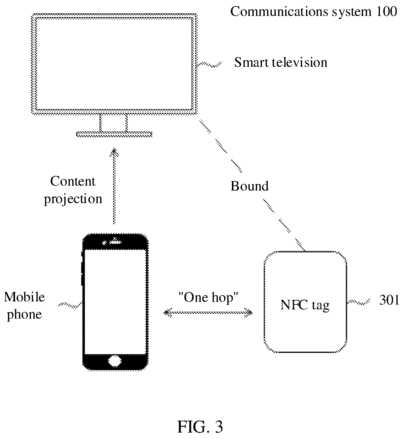 Patent US12184921 Figure 2 – Cross-device content projection method and electronic device