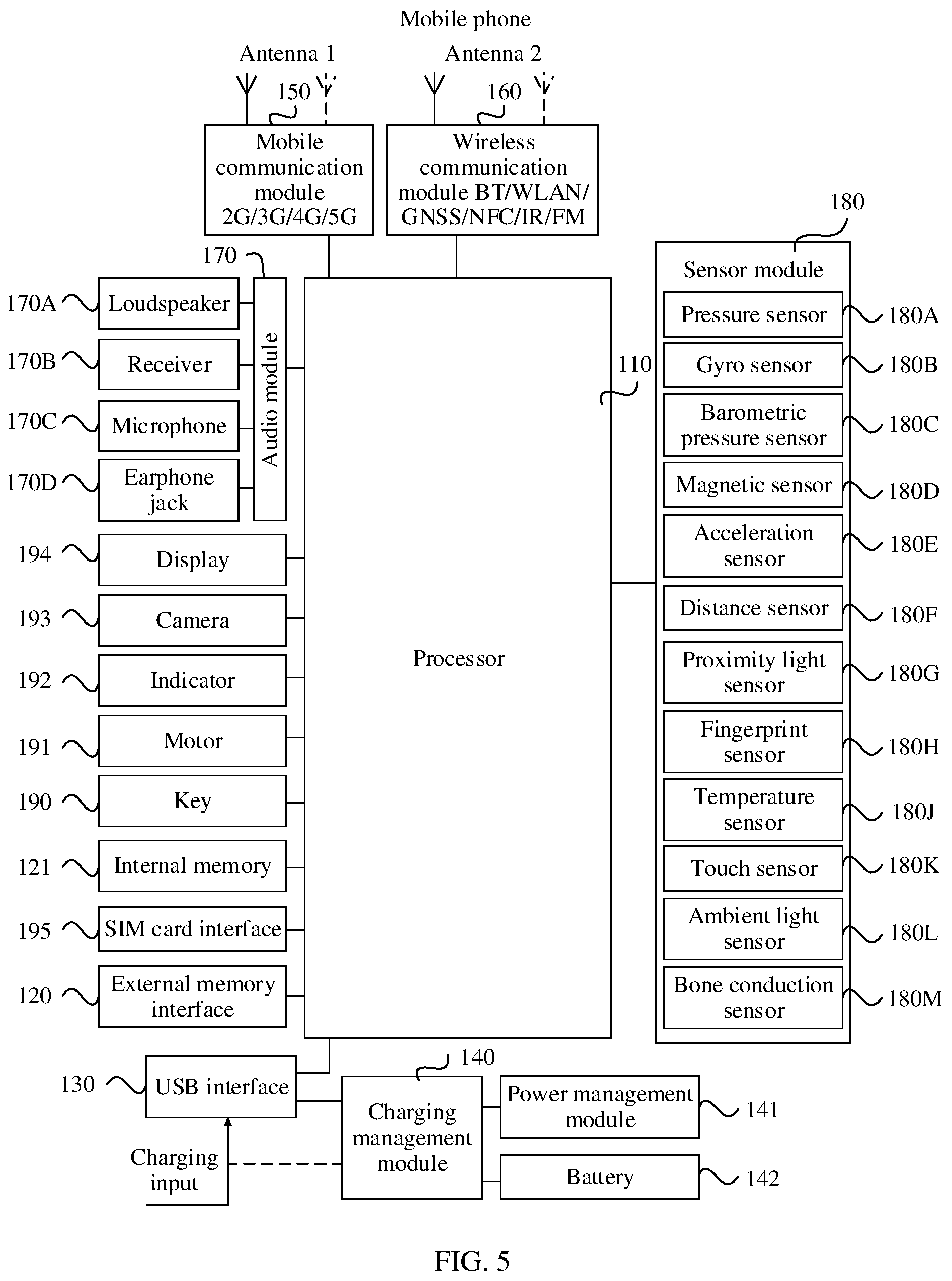 Patent US12184921 Figure 4 – Cross-device content projection method and electronic device