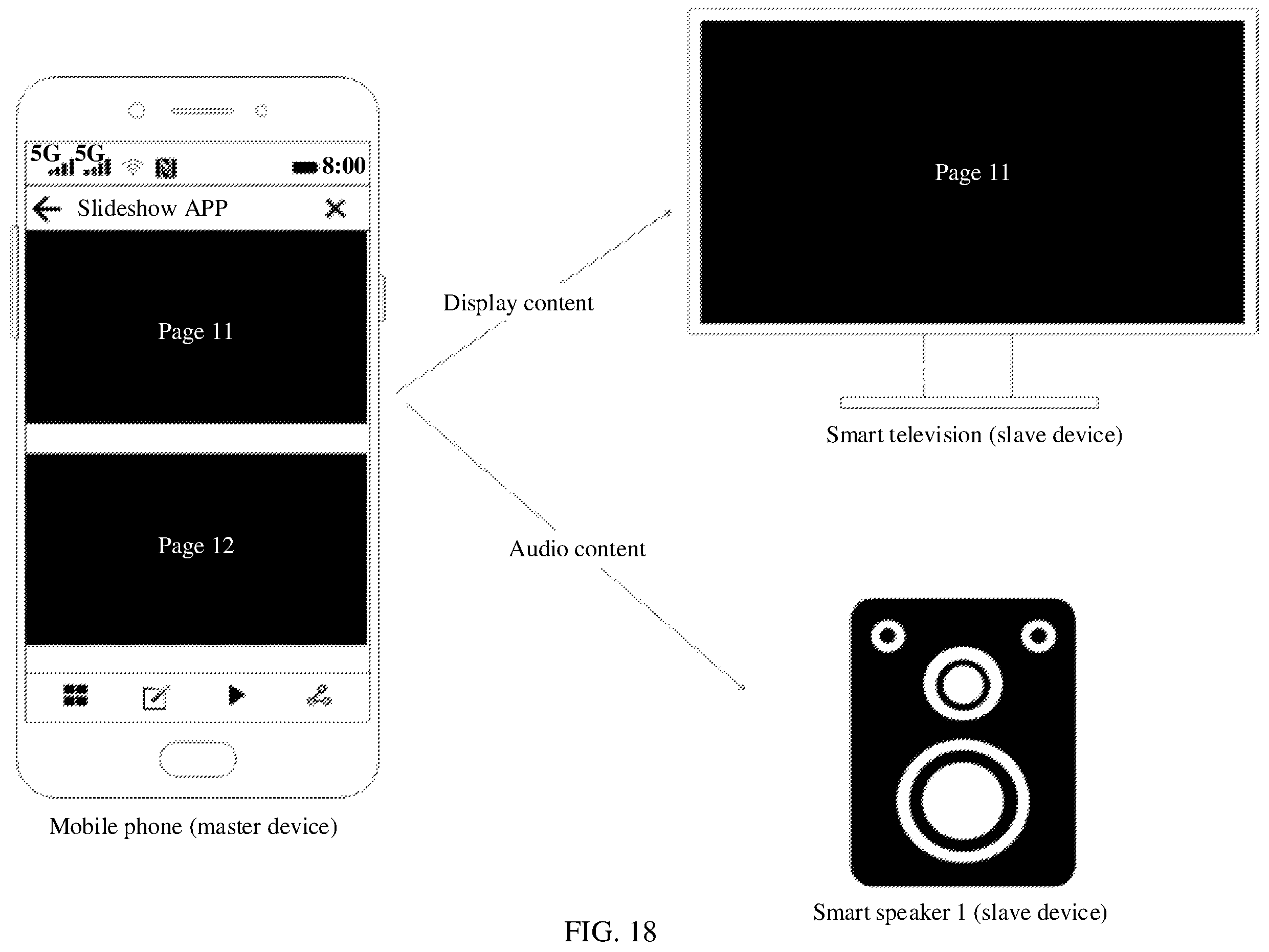 Patent US12184921 Figure 16 – Cross-device content projection method and electronic device