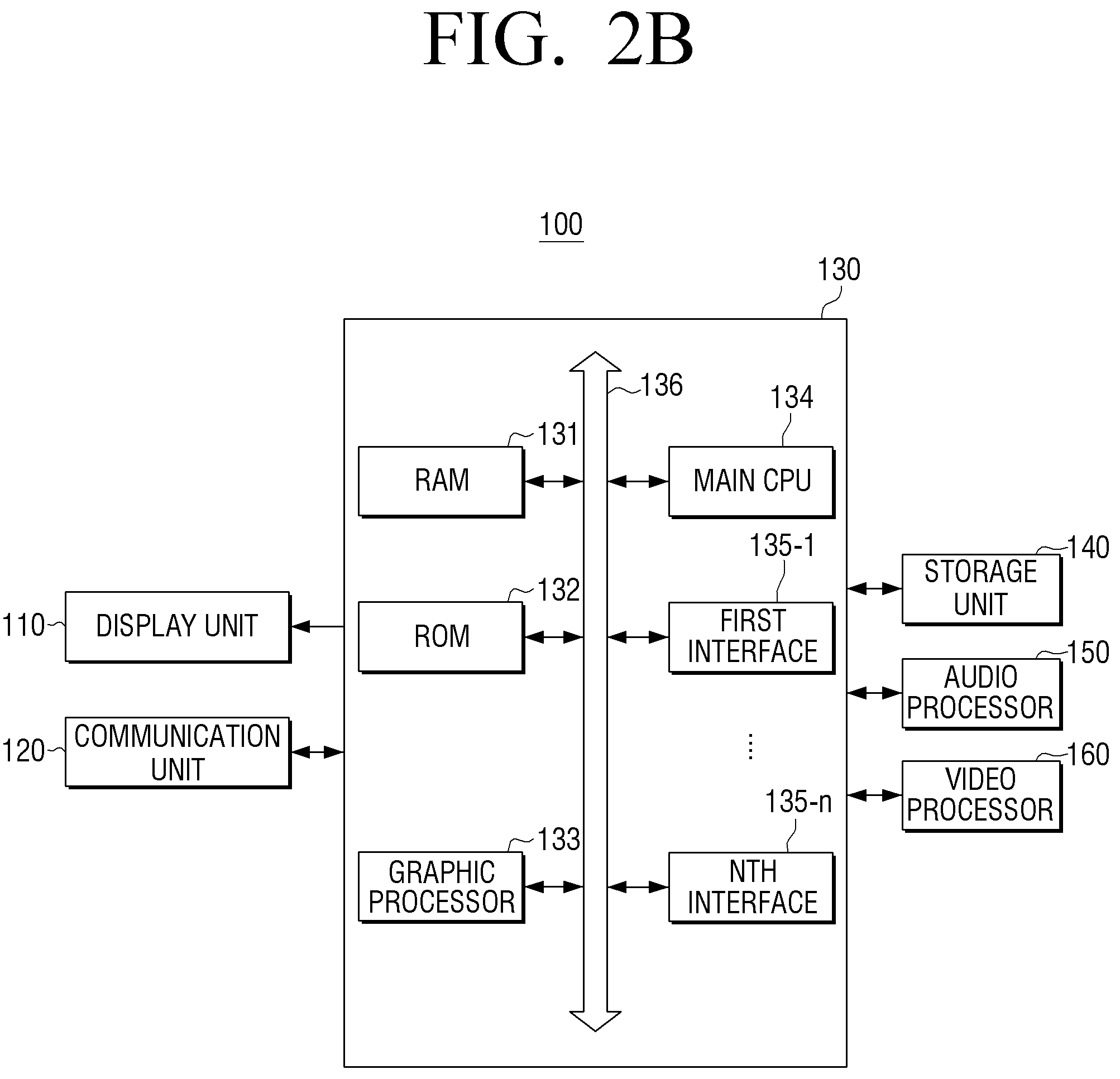 Patent US12184922 Figure 3 – User terminal apparatus, electronic apparatus, system, and control method thereof
