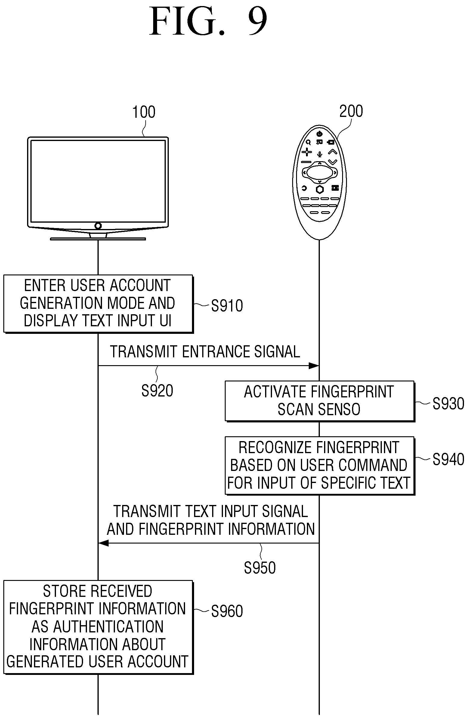 Patent US12184922 Figure 18 – User terminal apparatus, electronic apparatus, system, and control method thereof