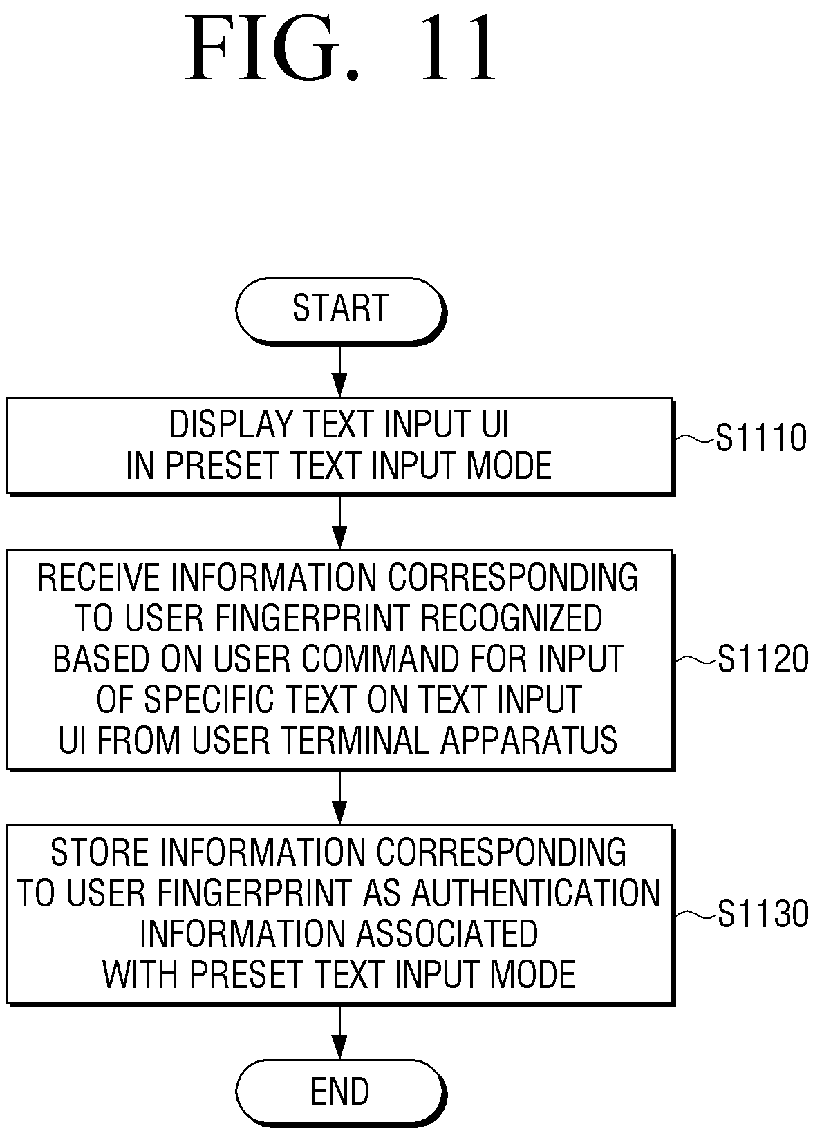 Patent US12184922 Figure 20 – User terminal apparatus, electronic apparatus, system, and control method thereof