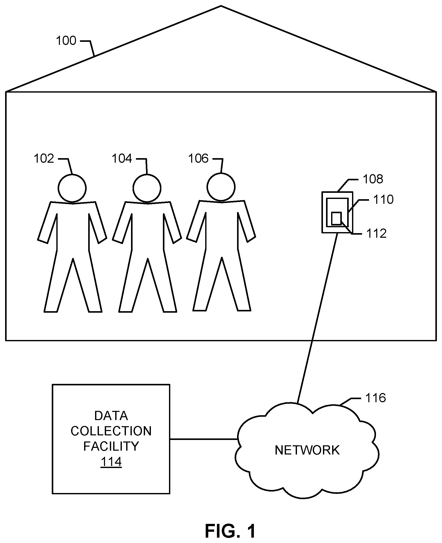 Patent US12184932 Figure 1 – Methods and apparatus to detect user attentiveness to handheld computing devices