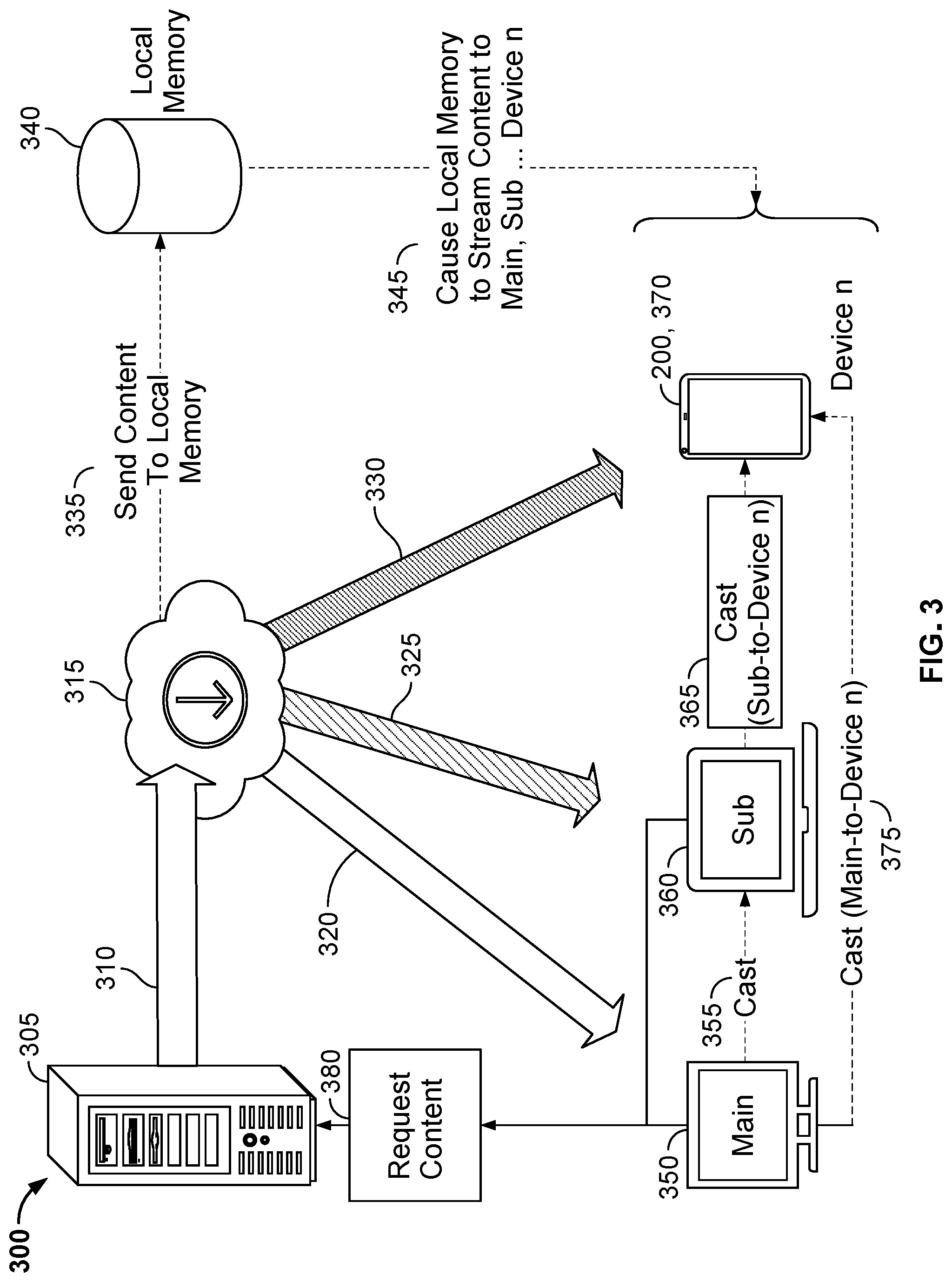 Patent US12184934 Figure 3 – Methods and systems to improve control of content items, channels, accounts, subscriptions, and related information